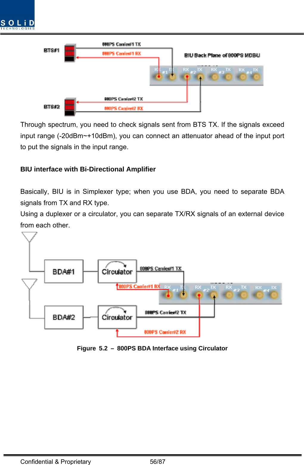  Confidential &amp; Proprietary                   56/87  Through spectrum, you need to check signals sent from BTS TX. If the signals exceed input range (-20dBm~+10dBm), you can connect an attenuator ahead of the input port to put the signals in the input range.  BIU interface with Bi-Directional Amplifier  Basically, BIU is in Simplexer type; when you use BDA, you need to separate BDA signals from TX and RX type. Using a duplexer or a circulator, you can separate TX/RX signals of an external device from each other.  Figure  5.2  –  800PS BDA Interface using Circulator 