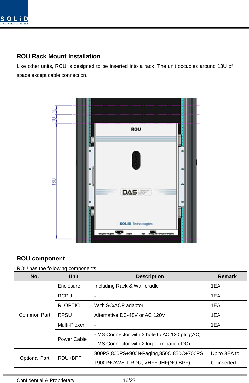  Confidential &amp; Proprietary                   16/27   ROU Rack Mount Installation Like other units, ROU is designed to be inserted into a rack. The unit occupies around 13U of space except cable connection.     ROU component ROU has the following components: No. Unit Description Remark Common Part Enclosure Including Rack &amp; Wall cradle 1EA RCPU  -  1EA R_OPTIC With SC/ACP adaptor 1EA RPSU Alternative DC-48V or AC 120V   1EA Multi-Plexer  -  1EA Power Cable - MS Connector with 3 hole to AC 120 plug(AC) - MS Connector with 2 lug termination(DC)  Optional Part RDU+BPF 800PS,800PS+900I+Paging,850C,850C+700PS, 1900P+ AWS-1 RDU, VHF+UHF(NO BPF), Up to 3EA to be inserted 