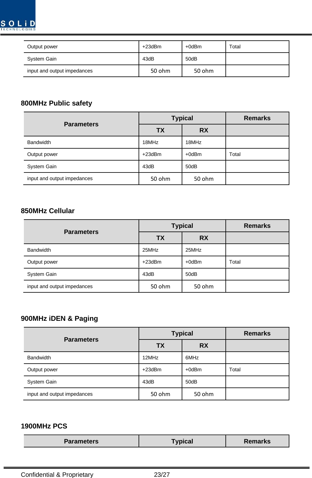  Confidential &amp; Proprietary                   23/27 Output power +23dBm +0dBm Total System Gain  43dB  50dB   input and output impedances 50 ohm   50 ohm     800MHz Public safety Parameters Typical Remarks TX RX   Bandwidth 18MHz 18MHz   Output power +23dBm +0dBm Total System Gain  43dB 50dB   input and output impedances 50 ohm   50 ohm     850MHz Cellular Parameters Typical Remarks TX RX   Bandwidth 25MHz 25MHz   Output power +23dBm +0dBm Total System Gain  43dB 50dB   input and output impedances 50 ohm   50 ohm     900MHz iDEN &amp; Paging Parameters Typical Remarks TX RX   Bandwidth 12MHz 6MHz   Output power +23dBm +0dBm Total System Gain  43dB 50dB   input and output impedances 50 ohm   50 ohm     1900MHz PCS Parameters Typical Remarks 