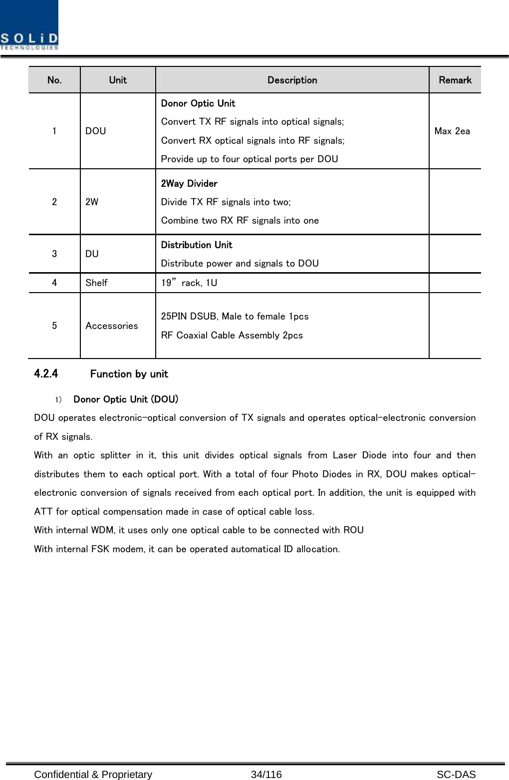  Confidential &amp; Proprietary                   34/116   SC-DAS No.  Unit  Description  Remark 1  DOU Donor Optic Unit Convert TX RF signals into optical signals; Convert RX optical signals into RF signals; Provide up to four optical ports per DOU Max 2ea 2  2W 2Way Divider Divide TX RF signals into two; Combine two RX RF signals into one  3  DU  Distribution Unit Distribute power and signals to DOU  4  Shelf  19”  rack, 1U     5  Accessories  25PIN DSUB, Male to female 1pcs RF Coaxial Cable Assembly 2pcs   4.2.4 Function by unit 1) Donor Optic Unit (DOU) DOU operates electronic-optical conversion of TX signals and operates optical-electronic conversion of RX signals. With  an  optic  splitter  in  it,  this  unit  divides  optical  signals  from  Laser  Diode  into  four  and  then distributes them to each optical port. With a total of four Photo Diodes in RX, DOU makes optical-electronic conversion of signals received from each optical port. In addition, the unit is equipped with ATT for optical compensation made in case of optical cable loss. With internal WDM, it uses only one optical cable to be connected with ROU With internal FSK modem, it can be operated automatical ID allocation. 