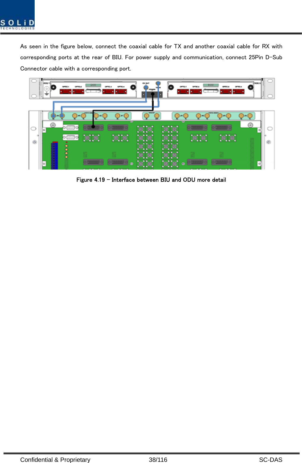  Confidential &amp; Proprietary                   38/116   SC-DAS As seen in the figure below, connect the coaxial cable for TX and another coaxial cable for RX with corresponding ports at the rear of BIU. For power supply and communication, connect 25Pin D-Sub Connector cable with a corresponding port.  Figure 4.19 – Interface between BIU and ODU more detail  