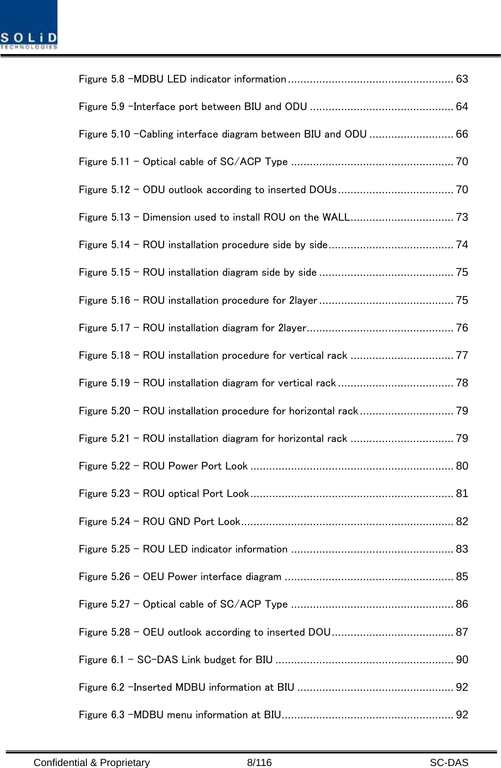  Confidential &amp; Proprietary                   8/116   SC-DAS Figure 5.8 –MDBU LED indicator information..................................................... 63 Figure 5.9 –Interface port between BIU and ODU .............................................. 64 Figure 5.10 –Cabling interface diagram between BIU and ODU ........................... 66 Figure 5.11 – Optical cable of SC/ACP Type .................................................... 70 Figure 5.12 – ODU outlook according to inserted DOUs..................................... 70 Figure 5.13 – Dimension used to install ROU on the WALL................................. 73 Figure 5.14 – ROU installation procedure side by side........................................ 74 Figure 5.15 – ROU installation diagram side by side ........................................... 75 Figure 5.16 – ROU installation procedure for 2layer ........................................... 75 Figure 5.17 – ROU installation diagram for 2layer............................................... 76 Figure 5.18 – ROU installation procedure for vertical rack ................................. 77 Figure 5.19 – ROU installation diagram for vertical rack ..................................... 78 Figure 5.20 – ROU installation procedure for horizontal rack .............................. 79 Figure 5.21 – ROU installation diagram for horizontal rack ................................. 79 Figure 5.22 – ROU Power Port Look ................................................................. 80 Figure 5.23 – ROU optical Port Look................................................................. 81 Figure 5.24 – ROU GND Port Look.................................................................... 82 Figure 5.25 – ROU LED indicator information .................................................... 83 Figure 5.26 – OEU Power interface diagram ...................................................... 85 Figure 5.27 – Optical cable of SC/ACP Type .................................................... 86 Figure 5.28 – OEU outlook according to inserted DOU....................................... 87 Figure 6.1 – SC-DAS Link budget for BIU ......................................................... 90 Figure 6.2 –Inserted MDBU information at BIU .................................................. 92 Figure 6.3 –MDBU menu information at BIU....................................................... 92 