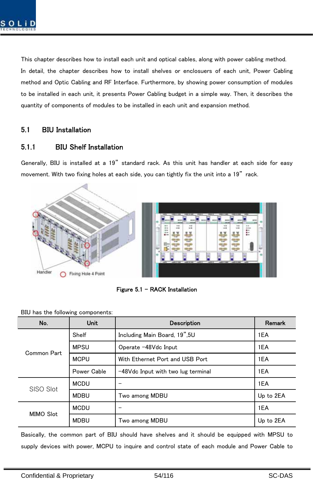  Confidential &amp; Proprietary                   54/116   SC-DAS  This chapter describes how to install each unit and optical cables, along with power cabling method. In  detail,  the  chapter  describes  how  to  install  shelves  or  enclosuers  of  each  unit,  Power  Cabling method and Optic Cabling and RF Interface. Furthermore, by showing power consumption of modules to be installed in each unit, it presents Power Cabling budget in a simple way. Then, it describes the quantity of components of modules to be installed in each unit and expansion method.  5.1   BIU Installation 5.1.1 BIU Shelf Installation Generally, BIU is installed  at  a  19”  standard rack. As this unit  has  handler  at  each  side  for  easy movement. With two fixing holes at each side, you can tightly fix the unit into a 19”  rack.  Figure 5.1 – RACK Installation  BIU has the following components: No.  Unit  Description  Remark Shelf  Including Main Board, 19”,5U  1EA MPSU  Operate -48Vdc Input    1EA MCPU  With Ethernet Port and USB Port 1EA Common Part Power Cable  -48Vdc Input with two lug terminal    1EA MCDU  -  1EA SISO Slot MDBU  Two among MDBU  Up to 2EA MCDU  -  1EA MIMO Slot MDBU  Two among MDBU  Up to 2EA Basically,  the  common  part  of  BIU  should  have  shelves  and  it  should  be  equipped  with  MPSU  to supply devices with power, MCPU to inquire and control state of each module and Power Cable to 