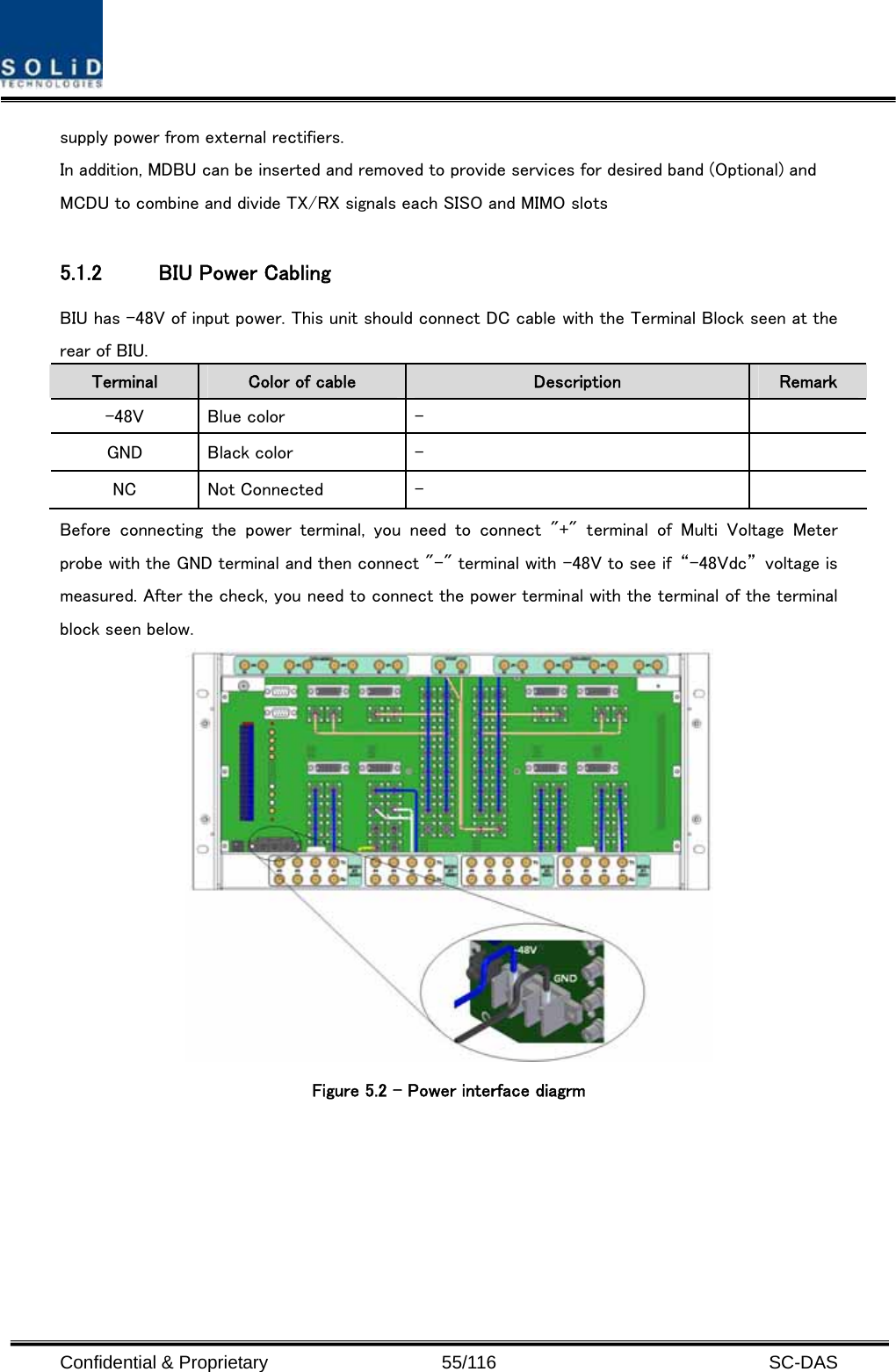  Confidential &amp; Proprietary                   55/116   SC-DAS supply power from external rectifiers. In addition, MDBU can be inserted and removed to provide services for desired band (Optional) and MCDU to combine and divide TX/RX signals each SISO and MIMO slots  5.1.2 BIU Power Cabling BIU has -48V of input power. This unit should connect DC cable with the Terminal Block seen at the rear of BIU. Terminal  Color of cable  Description  Remark -48V  Blue color  -   GND  Black color  -   NC  Not Connected  -   Before  connecting  the  power  terminal,  you  need  to  connect  &quot;+&quot;  terminal  of  Multi  Voltage  Meter probe with the GND terminal and then connect &quot;–&quot; terminal with -48V to see if  “-48Vdc”  voltage is measured. After the check, you need to connect the power terminal with the terminal of the terminal block seen below.  Figure 5.2 – Power interface diagrm 