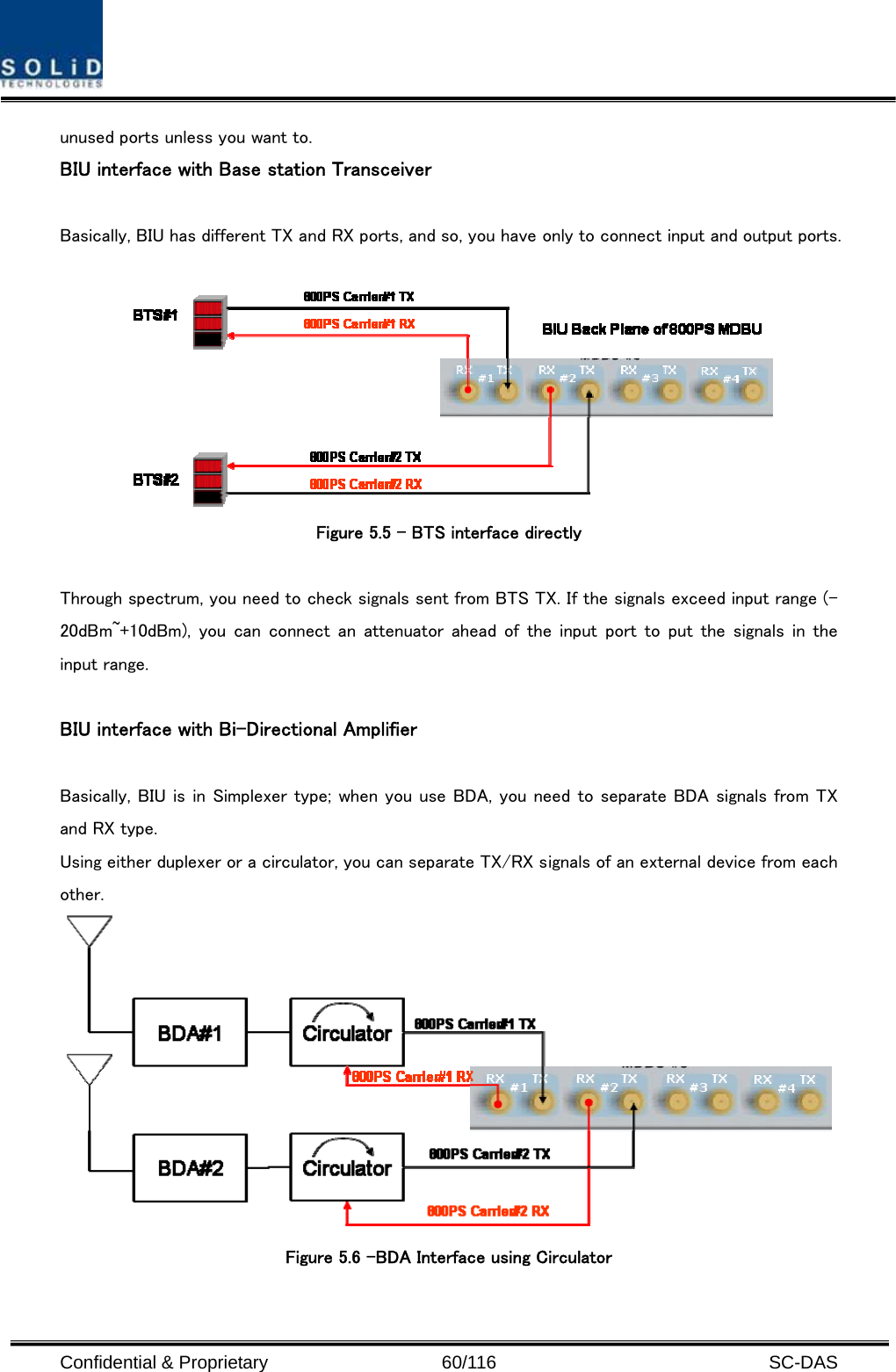  Confidential &amp; Proprietary                   60/116   SC-DAS unused ports unless you want to. BIU interface with Base station Transceiver    Basically, BIU has different TX and RX ports, and so, you have only to connect input and output ports.   Figure 5.5 – BTS interface directly  Through spectrum, you need to check signals sent from BTS TX. If the signals exceed input range (-20dBm~+10dBm),  you can  connect  an attenuator ahead  of the input  port  to put  the signals  in the input range.  BIU interface with Bi-Directional Amplifier  Basically, BIU is in Simplexer type; when you use BDA, you need to separate BDA signals from TX and RX type. Using either duplexer or a circulator, you can separate TX/RX signals of an external device from each other.  Figure 5.6 –BDA Interface using Circulator 