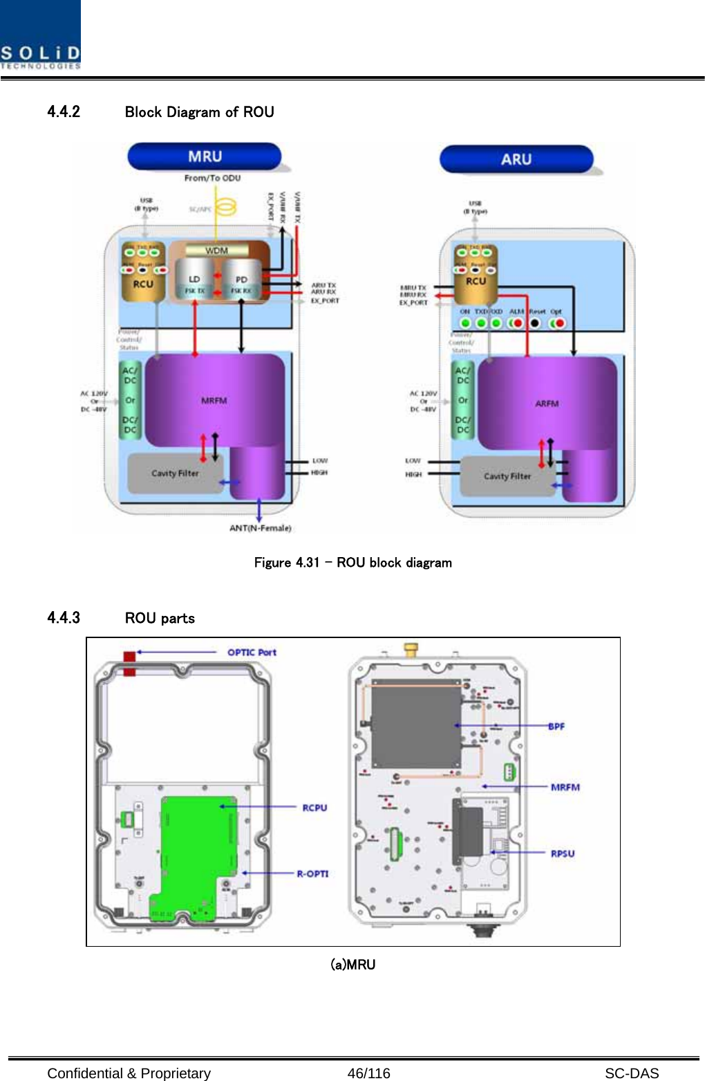  Confidential &amp; Proprietary                   46/116   SC-DAS 4.4.2 Block Diagram of ROU  Figure 4.31 – ROU block diagram  4.4.3 ROU parts  (a)MRU   