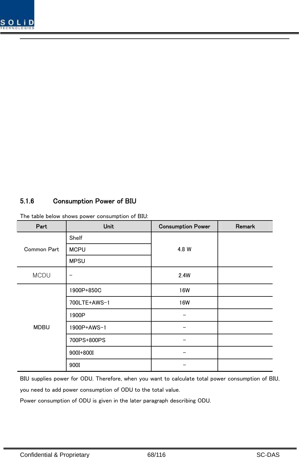  Confidential &amp; Proprietary                   68/116   SC-DAS   5.1.6 Consumption Power of BIU The table below shows power consumption of BIU: Part  Unit  Consumption Power  Remark Shelf MCPU Common Part MPSU 4.8 W   MCDU -  2.4W   1900P+850C  16W   700LTE+AWS-1  16W   1900P  -   1900P+AWS-1  -   700PS+800PS  -   900I+800I  -   MDBU 900I  -   BIU supplies power for ODU. Therefore, when you want to calculate total power consumption of BIU, you need to add power consumption of ODU to the total value. Power consumption of ODU is given in the later paragraph describing ODU.  