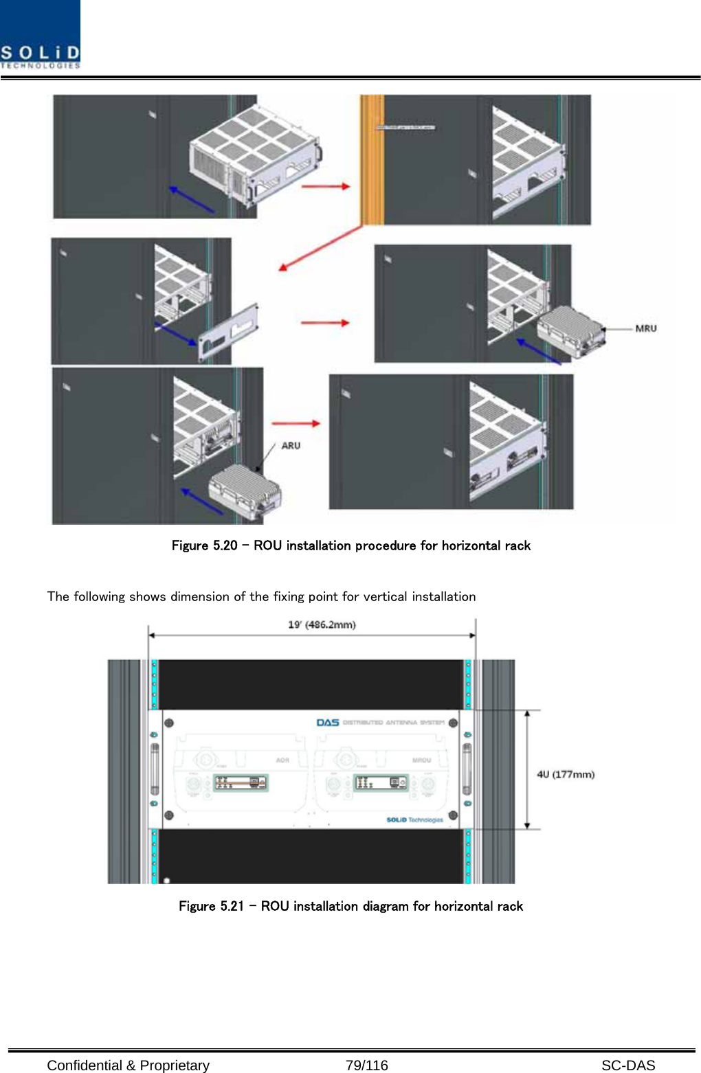  Confidential &amp; Proprietary                   79/116   SC-DAS  Figure 5.20 – ROU installation procedure for horizontal rack    The following shows dimension of the fixing point for vertical installation  Figure 5.21 – ROU installation diagram for horizontal rack     