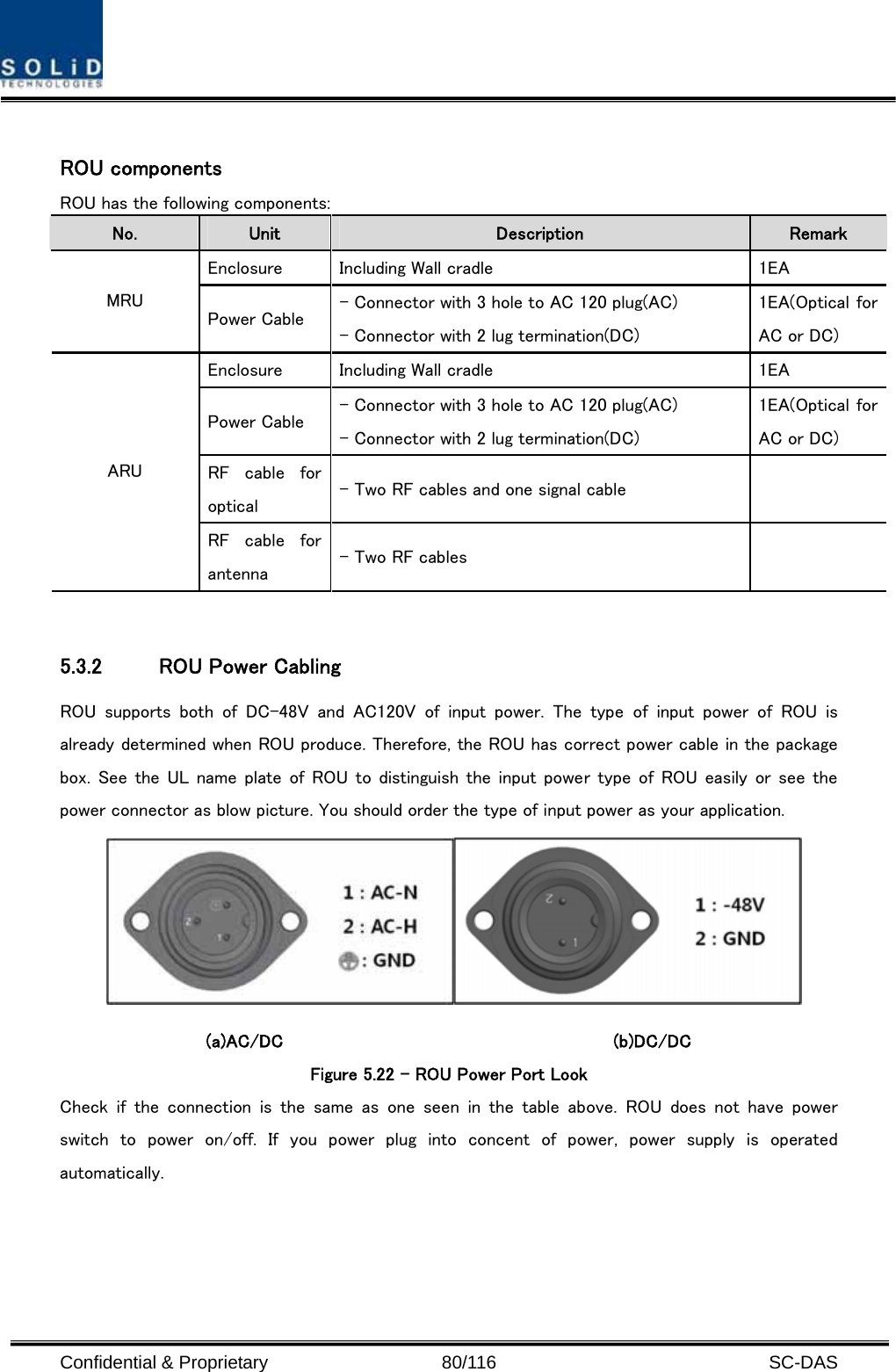  Confidential &amp; Proprietary                   80/116   SC-DAS  ROU components ROU has the following components: No.  Unit  Description  Remark Enclosure  Including Wall cradle  1EA MRU Power Cable  - Connector with 3 hole to AC 120 plug(AC) - Connector with 2 lug termination(DC) 1EA(Optical for AC or DC) Enclosure  Including Wall cradle  1EA Power Cable  - Connector with 3 hole to AC 120 plug(AC) - Connector with 2 lug termination(DC) 1EA(Optical for AC or DC) RF  cable  for optical  - Two RF cables and one signal cable     ARU RF  cable  for antenna  - Two RF cables    5.3.2 ROU Power Cabling ROU supports both of DC-48V and AC120V of input power. The type of input power of ROU is already determined when ROU produce. Therefore, the ROU has correct power cable in the package box. See the UL name plate of ROU to distinguish the input power  type of  ROU easily or  see the power connector as blow picture. You should order the type of input power as your application.  (a)AC/DC                                    (b)DC/DC Figure 5.22 – ROU Power Port Look Check  if  the  connection  is  the  same  as  one  seen  in  the  table  above.  ROU  does  not  have  power switch to power on/off. If you power plug into concent of power,  power  supply  is  operated automatically.  