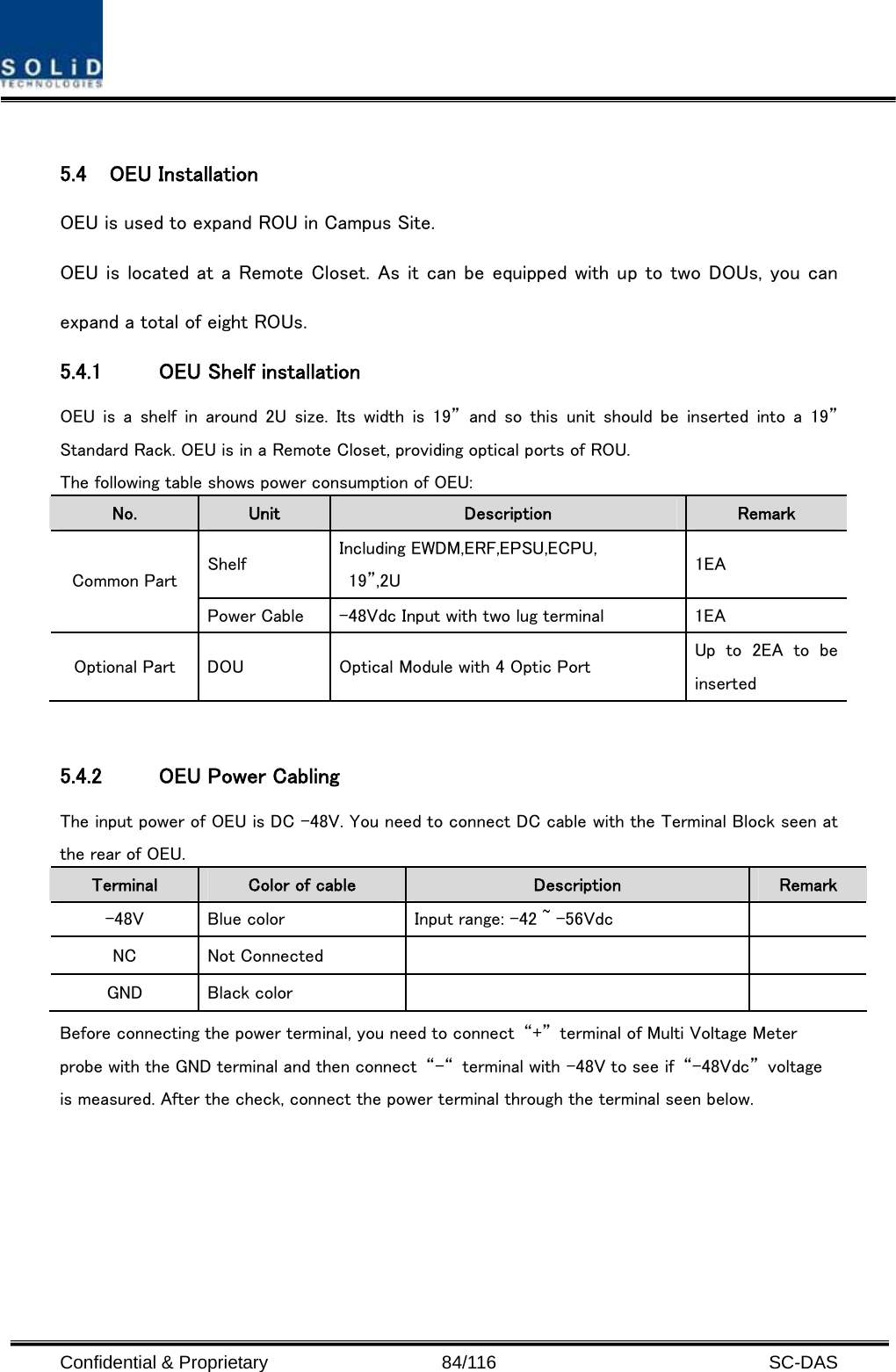  Confidential &amp; Proprietary                   84/116   SC-DAS  5.4 OEU Installation OEU is used to expand ROU in Campus Site. OEU is located at a Remote Closet. As it can be equipped with up to two DOUs, you can expand a total of eight ROUs. 5.4.1 OEU Shelf installation OEU is a shelf in around 2U size. Its width is 19” and so this unit  should  be  inserted  into  a  19” Standard Rack. OEU is in a Remote Closet, providing optical ports of ROU. The following table shows power consumption of OEU: No.  Unit  Description  Remark Shelf  Including EWDM,ERF,EPSU,ECPU,   19”,2U  1EA Common Part Power Cable  -48Vdc Input with two lug terminal    1EA Optional Part  DOU  Optical Module with 4 Optic Port  Up to 2EA to be inserted  5.4.2 OEU Power Cabling The input power of OEU is DC -48V. You need to connect DC cable with the Terminal Block seen at the rear of OEU. Terminal  Color of cable  Description  Remark -48V  Blue color  Input range: -42 ~ -56Vdc   NC  Not Connected     GND  Black color     Before connecting the power terminal, you need to connect  “+”  terminal of Multi Voltage Meter probe with the GND terminal and then connect  “–“  terminal with -48V to see if  “-48Vdc”  voltage is measured. After the check, connect the power terminal through the terminal seen below.  