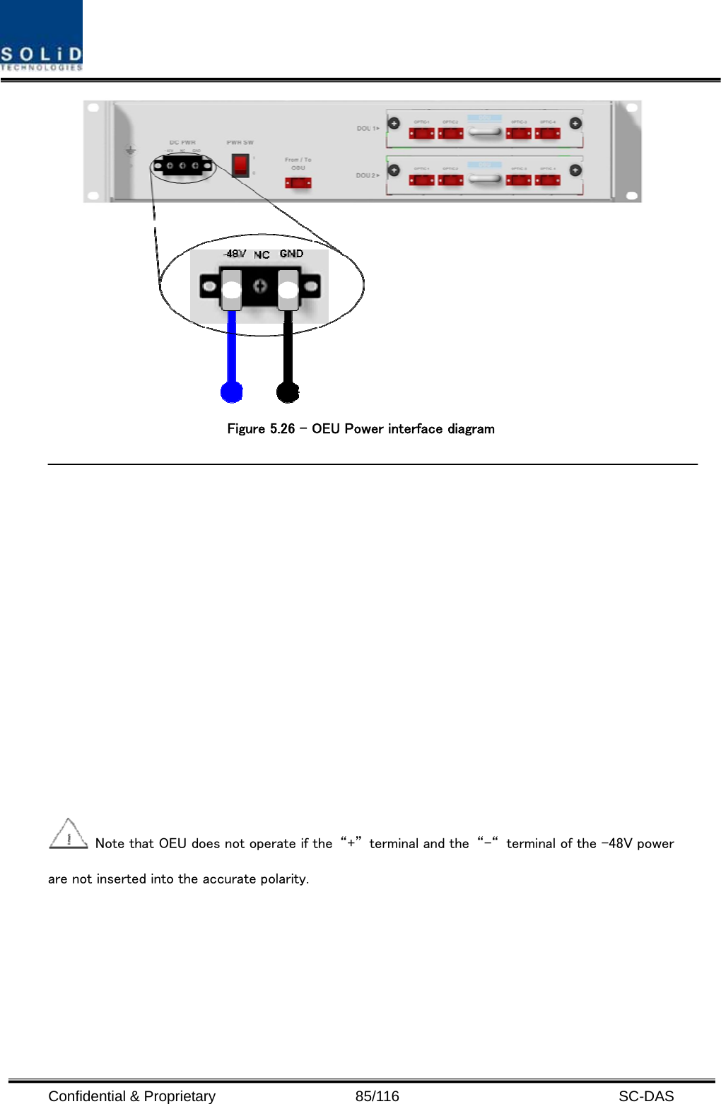  Confidential &amp; Proprietary                   85/116   SC-DAS  Figure 5.26 – OEU Power interface diagram     Note that OEU does not operate if the  “+”  terminal and the  “–“  terminal of the -48V power are not inserted into the accurate polarity.   