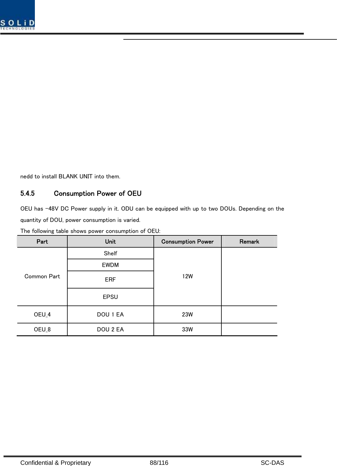  Confidential &amp; Proprietary                   88/116   SC-DAS nedd to install BLANK UNIT into them.   5.4.5 Consumption Power of OEU   OEU has -48V DC Power supply in it. ODU can be equipped with up to two DOUs. Depending on the quantity of DOU, power consumption is varied.   The following table shows power consumption of OEU: Part  Unit  Consumption Power  Remark Shelf EWDM ERF Common Part EPSU 12W   OEU_4  DOU 1 EA  23W   OEU_8  DOU 2 EA  33W    