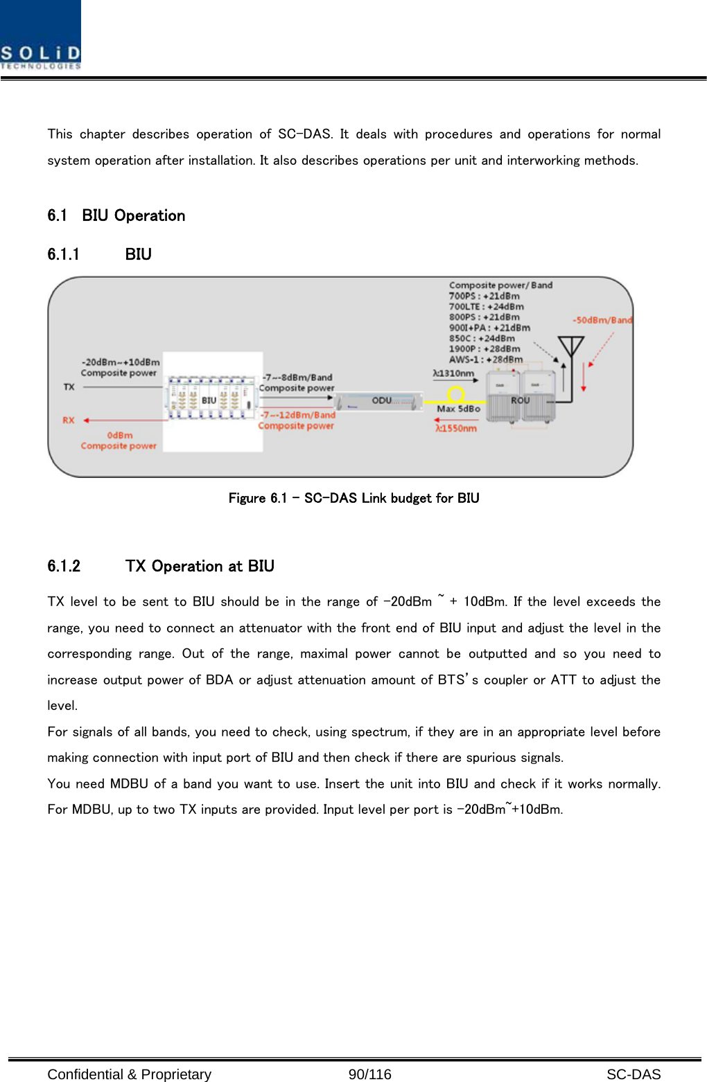  Confidential &amp; Proprietary                   90/116   SC-DAS  This chapter describes operation of SC-DAS. It deals with procedures  and  operations  for  normal system operation after installation. It also describes operations per unit and interworking methods.  6.1   BIU Operation 6.1.1 BIU    Figure 6.1 – SC-DAS Link budget for BIU  6.1.2 TX Operation at BIU TX level to be sent to BIU should be in the  range of -20dBm ~ + 10dBm. If the  level exceeds the range, you need to connect an attenuator with the front end of BIU input and adjust the level in the corresponding  range.  Out  of  the  range,  maximal  power  cannot  be  outputted  and  so  you  need  to increase output power of BDA or adjust attenuation amount of BTS’s coupler or ATT to adjust the level. For signals of all bands, you need to check, using spectrum, if they are in an appropriate level before making connection with input port of BIU and then check if there are spurious signals. You need MDBU of a band you want to use. Insert the unit into BIU and check if it works normally. For MDBU, up to two TX inputs are provided. Input level per port is -20dBm~+10dBm.     