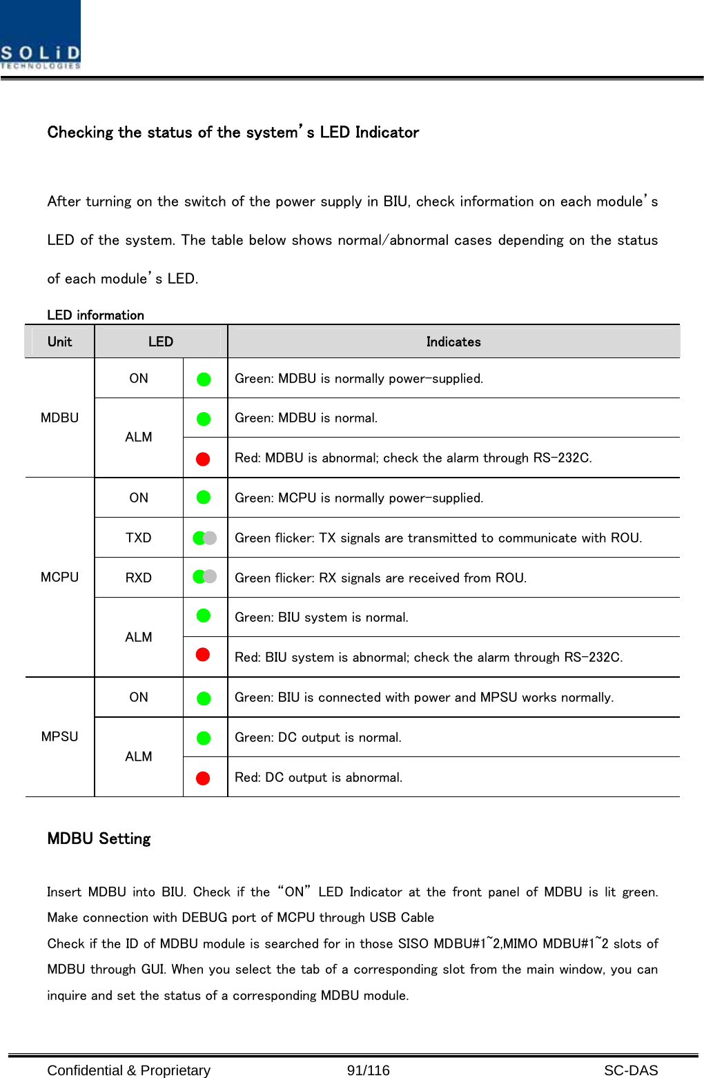  Confidential &amp; Proprietary                   91/116   SC-DAS  Checking the status of the system’s LED Indicator  After turning on the switch of the power supply in BIU, check information on each module’s LED of the system. The table below shows normal/abnormal cases depending on the status of each module’s LED. LED information Unit  LED  Indicates ON    Green: MDBU is normally power-supplied.   Green: MDBU is normal. MDBU ALM   Red: MDBU is abnormal; check the alarm through RS-232C. ON   Green: MCPU is normally power-supplied. TXD   Green flicker: TX signals are transmitted to communicate with ROU. RXD   Green flicker: RX signals are received from ROU.  Green: BIU system is normal. MCPU ALM   Red: BIU system is abnormal; check the alarm through RS-232C. ON    Green: BIU is connected with power and MPSU works normally.   Green: DC output is normal. MPSU ALM   Red: DC output is abnormal.  MDBU Setting  Insert MDBU into BIU. Check if the “ON” LED Indicator at the front  panel  of  MDBU  is  lit  green. Make connection with DEBUG port of MCPU through USB Cable   Check if the ID of MDBU module is searched for in those SISO MDBU#1~2,MIMO MDBU#1~2 slots of MDBU through GUI. When you select the tab of a corresponding slot from the main window, you can inquire and set the status of a corresponding MDBU module.   