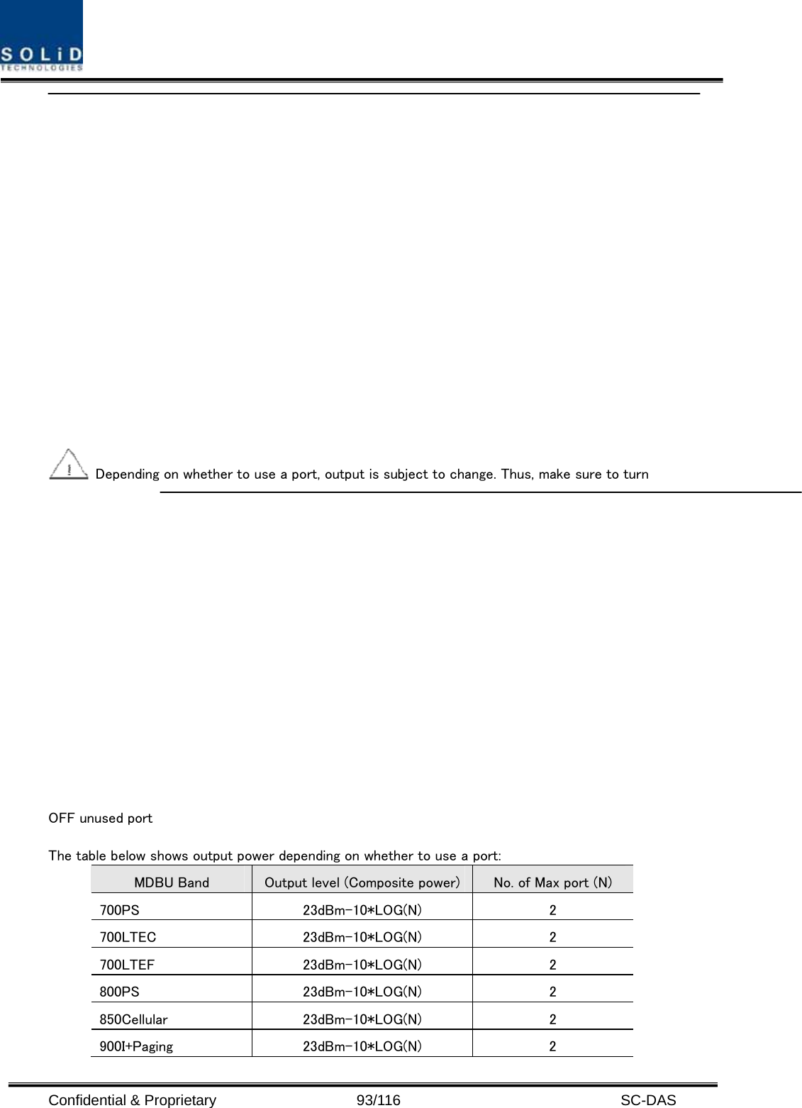  Confidential &amp; Proprietary                   93/116   SC-DAS    Depending on whether to use a port, output is subject to change. Thus, make sure to turn OFF unused port   The table below shows output power depending on whether to use a port: MDBU Band  Output level (Composite power) No. of Max port (N) 700PS  23dBm-10*LOG(N)  2 700LTEC  23dBm-10*LOG(N)  2 700LTEF  23dBm-10*LOG(N)  2 800PS  23dBm-10*LOG(N)  2 850Cellular  23dBm-10*LOG(N)  2 900I+Paging  23dBm-10*LOG(N)  2 