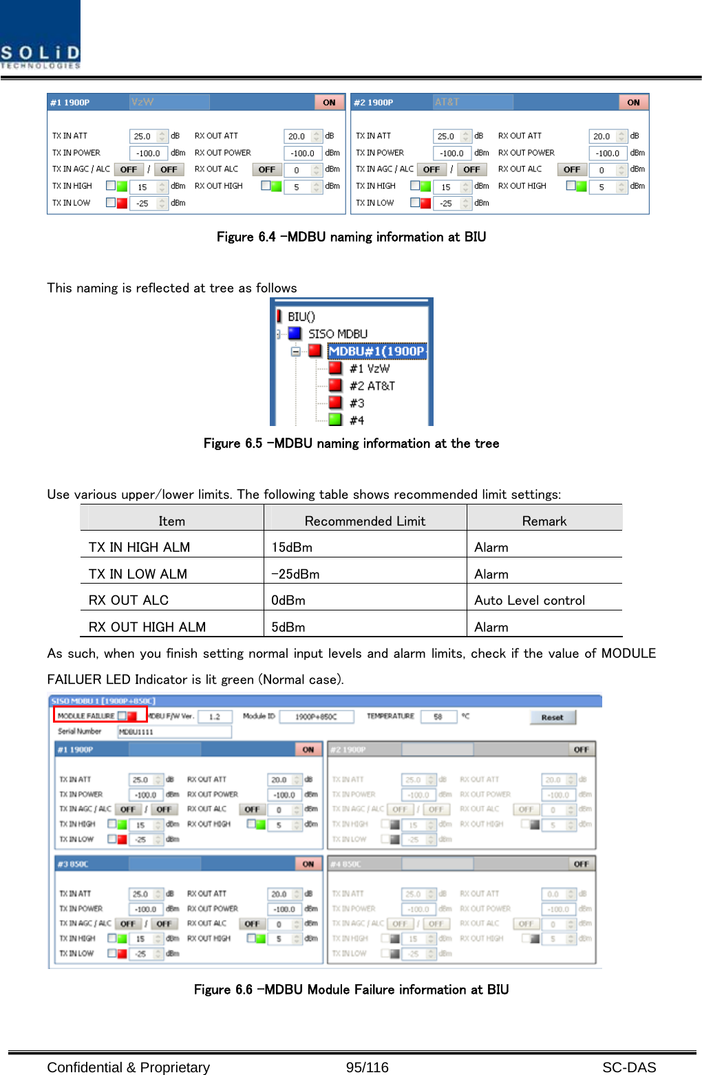  Confidential &amp; Proprietary                   95/116   SC-DAS  Figure 6.4 –MDBU naming information at BIU  This naming is reflected at tree as follows  Figure 6.5 –MDBU naming information at the tree  Use various upper/lower limits. The following table shows recommended limit settings: Item  Recommended Limit  Remark TX IN HIGH ALM  15dBm  Alarm   TX IN LOW ALM  -25dBm  Alarm RX OUT ALC  0dBm  Auto Level control RX OUT HIGH ALM  5dBm  Alarm As such, when you finish setting normal input levels and alarm limits, check if the value of MODULE FAILUER LED Indicator is lit green (Normal case).  Figure 6.6 –MDBU Module Failure information at BIU  