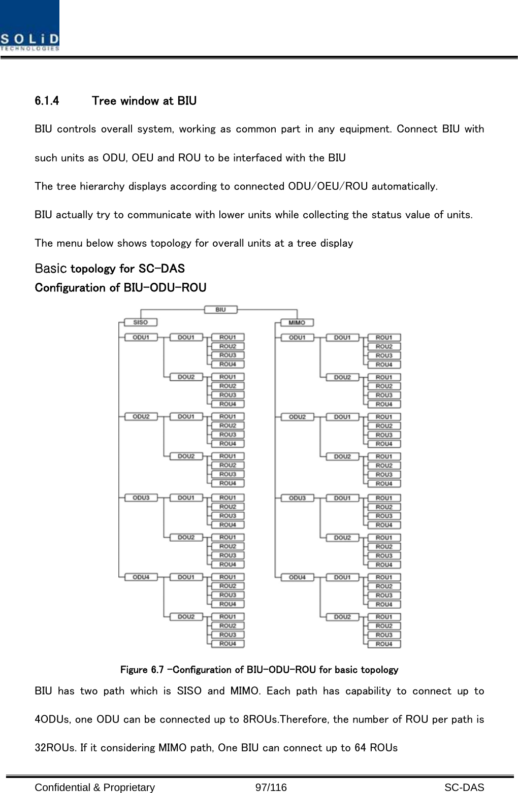  Confidential &amp; Proprietary                   97/116   SC-DAS  6.1.4 Tree window at BIU BIU controls overall system, working as common part in any equipment. Connect BIU with such units as ODU, OEU and ROU to be interfaced with the BIU The tree hierarchy displays according to connected ODU/OEU/ROU automatically. BIU actually try to communicate with lower units while collecting the status value of units. The menu below shows topology for overall units at a tree display Basic topology for SC-DAS Configuration of BIU-ODU-ROU    Figure 6.7 –Configuration of BIU-ODU-ROU for basic topology BIU has two path which is SISO and MIMO. Each path has capability  to  connect  up  to 4ODUs, one ODU can be connected up to 8ROUs.Therefore, the number of ROU per path is 32ROUs. If it considering MIMO path, One BIU can connect up to 64 ROUs   