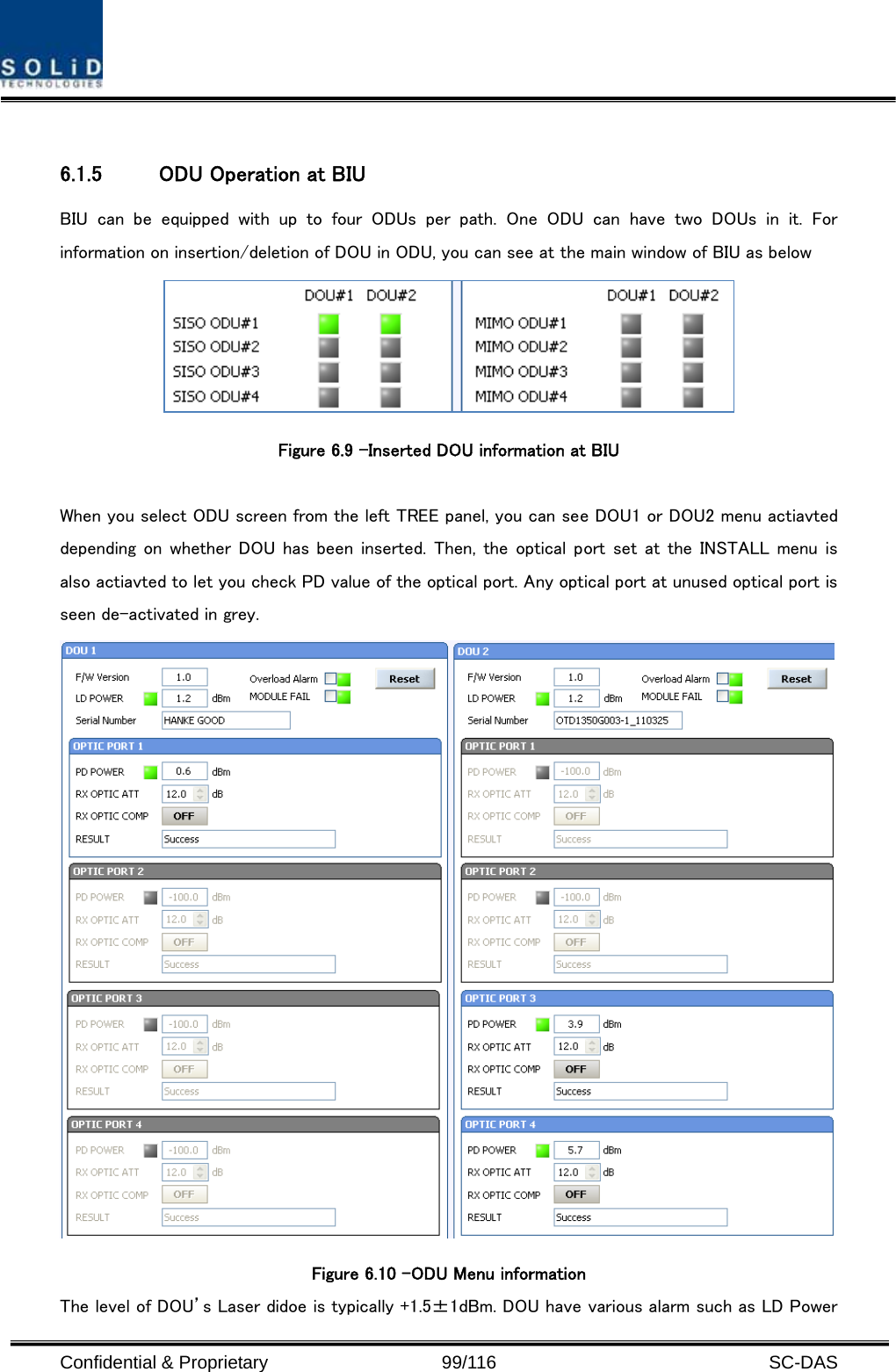  Confidential &amp; Proprietary                   99/116   SC-DAS  6.1.5 ODU Operation at BIU BIU  can  be  equipped  with  up  to  four  ODUs  per  path.  One  ODU  can  have two DOUs in it. For information on insertion/deletion of DOU in ODU, you can see at the main window of BIU as below  Figure 6.9 –Inserted DOU information at BIU  When you select ODU screen from the left TREE panel, you can see DOU1 or DOU2 menu actiavted depending on whether DOU has been inserted. Then, the optical port set at the INSTALL menu is also actiavted to let you check PD value of the optical port. Any optical port at unused optical port is seen de-activated in grey.  Figure 6.10 –ODU Menu information   The level of DOU’s Laser didoe is typically +1.5±1dBm. DOU have various alarm such as LD Power 