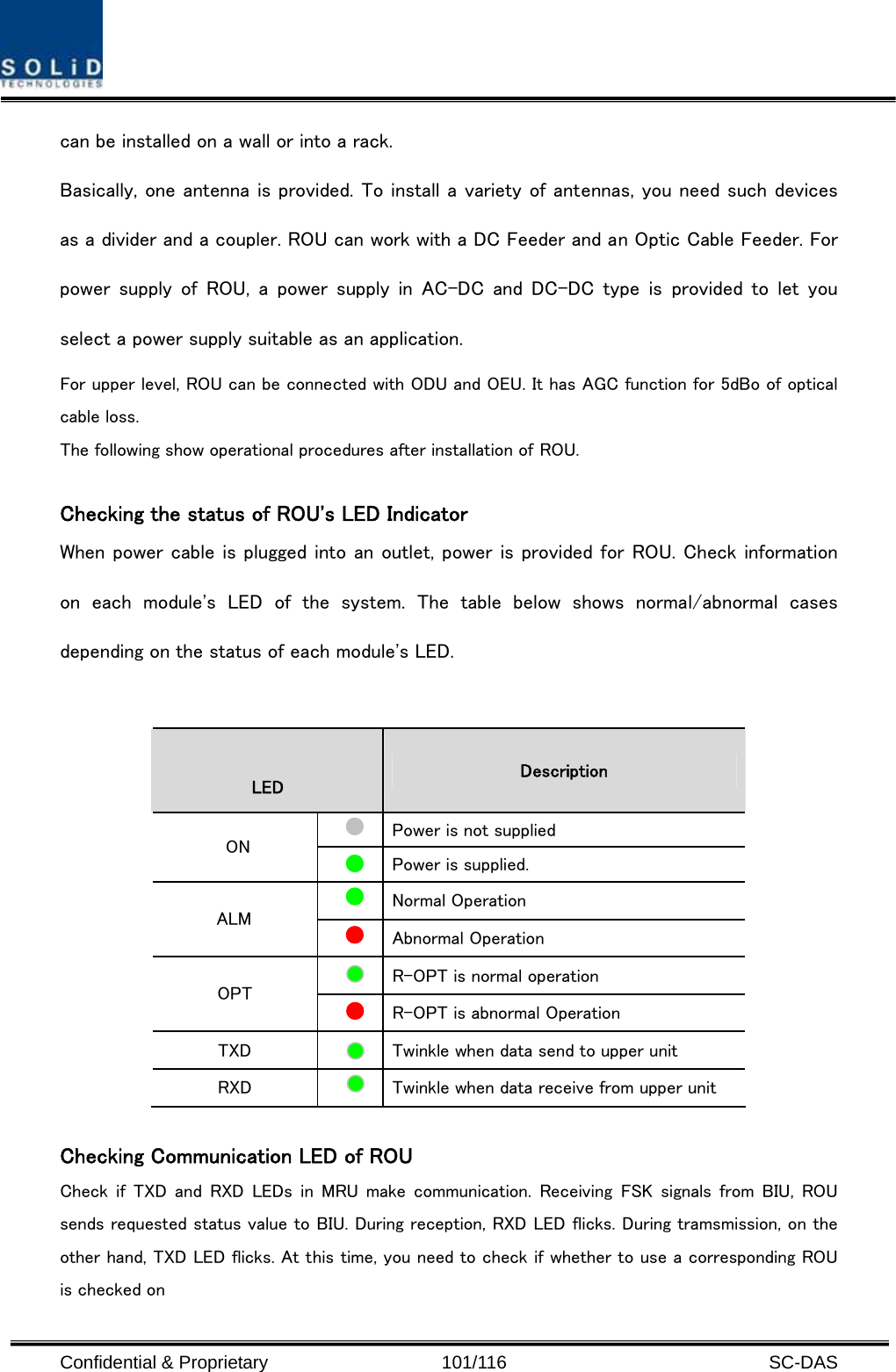  Confidential &amp; Proprietary                   101/116   SC-DAS can be installed on a wall or into a rack. Basically, one antenna is provided. To install a variety of antennas, you need such devices as a divider and a coupler. ROU can work with a DC Feeder and an Optic Cable Feeder. For power  supply  of  ROU,  a  power  supply  in  AC-DC  and  DC-DC type  is  provided  to  let  you select a power supply suitable as an application.   For upper level, ROU can be connected with ODU and OEU. It has AGC function for 5dBo of optical cable loss. The following show operational procedures after installation of ROU.  Checking the status of ROU&apos;s LED Indicator When power cable is plugged into an outlet, power is provided for ROU. Check information on  each  module&apos;s  LED  of  the  system.  The  table  below  shows  normal/abnormal  cases depending on the status of each module&apos;s LED.              Checking Communication LED of ROU Check  if TXD  and  RXD LEDs  in  MRU make  communication.  Receiving  FSK  signals  from  BIU, ROU sends requested status value to BIU. During reception, RXD LED flicks. During tramsmission, on the other hand, TXD LED flicks. At this time, you need to check if whether to use a corresponding ROU is checked on    LED  Description   Power is not supplied ON   Power is supplied.   Normal Operation ALM   Abnormal Operation  R-OPT is normal operation OPT  R-OPT is abnormal Operation TXD   Twinkle when data send to upper unit RXD   Twinkle when data receive from upper unit 