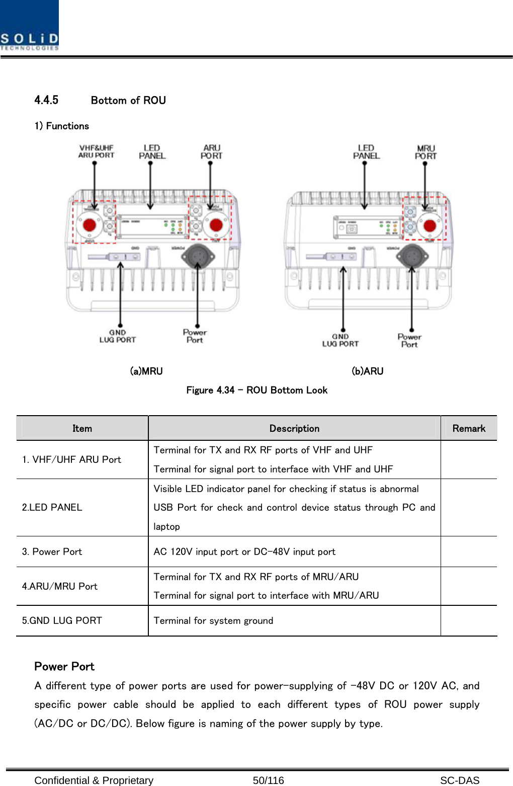  Confidential &amp; Proprietary                   50/116   SC-DAS  4.4.5 Bottom of ROU 1) Functions  (a)MRU                                    (b)ARU Figure 4.34 – ROU Bottom Look  Item  Description  Remark 1. VHF/UHF ARU Port  Terminal for TX and RX RF ports of VHF and UHF Terminal for signal port to interface with VHF and UHF     2.LED PANEL Visible LED indicator panel for checking if status is abnormal USB Port for check and control device status through PC and laptop  3. Power Port  AC 120V input port or DC-48V input port   4.ARU/MRU Port  Terminal for TX and RX RF ports of MRU/ARU Terminal for signal port to interface with MRU/ARU   5.GND LUG PORT  Terminal for system ground    Power Port A different type of power ports are used for power-supplying of -48V DC or 120V AC, and specific  power  cable  should  be  applied  to  each  different  types  of ROU power supply (AC/DC or DC/DC). Below figure is naming of the power supply by type. 