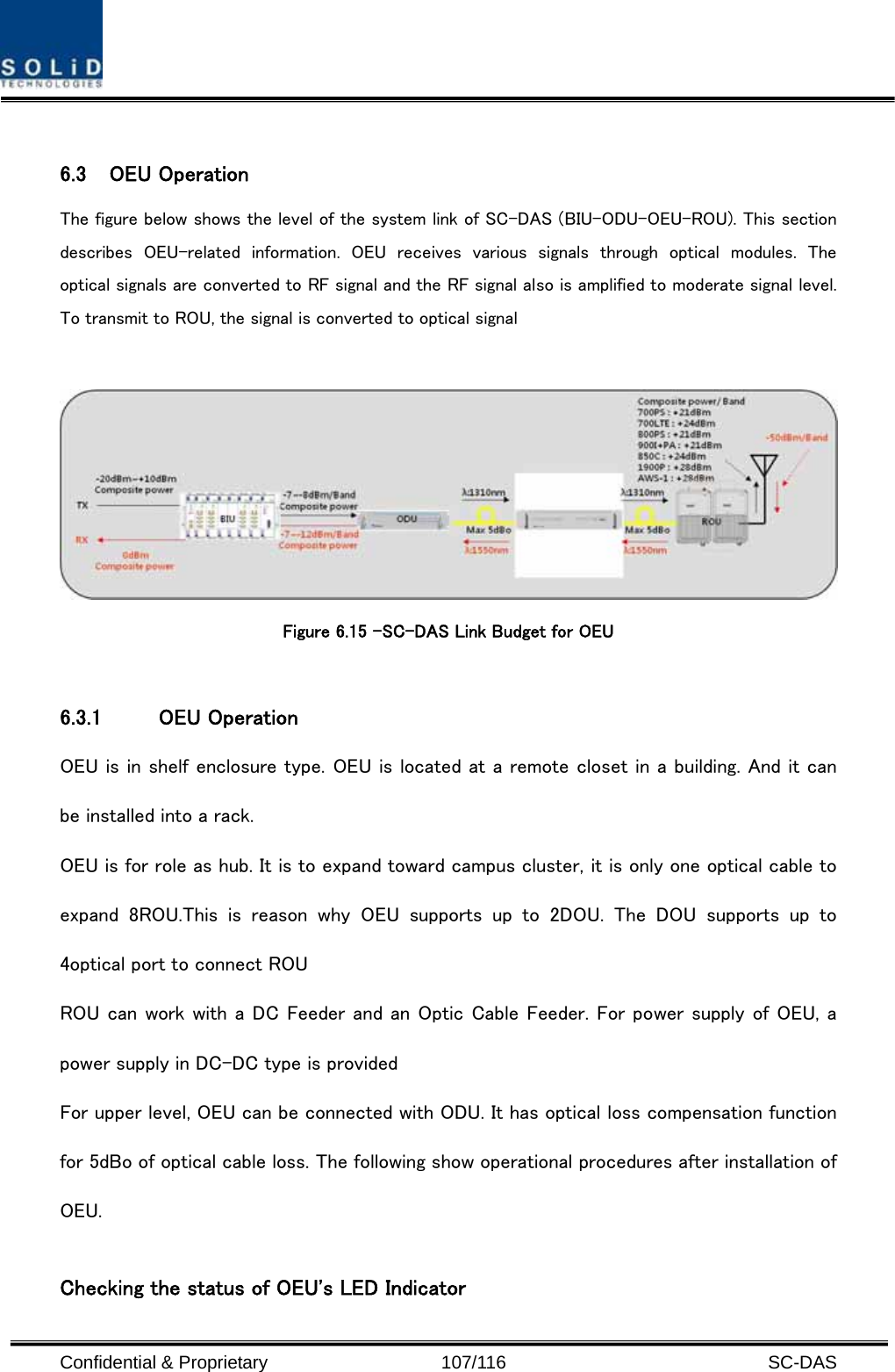  Confidential &amp; Proprietary                   107/116   SC-DAS  6.3 OEU Operation The figure below shows the level of the system link of SC-DAS (BIU-ODU-OEU-ROU). This section describes  OEU-related  information.  OEU  receives  various  signals  through  optical  modules.  The optical signals are converted to RF signal and the RF signal also is amplified to moderate signal level. To transmit to ROU, the signal is converted to optical signal   Figure 6.15 –SC-DAS Link Budget for OEU    6.3.1 OEU Operation   OEU is in shelf enclosure type. OEU is located at a remote closet in a building. And it can be installed into a rack. OEU is for role as hub. It is to expand toward campus cluster, it is only one optical cable to expand 8ROU.This is reason why OEU  supports  up  to  2DOU.  The  DOU supports up to 4optical port to connect ROU ROU can work with a DC Feeder and an Optic Cable Feeder. For power supply of OEU, a power supply in DC-DC type is provided   For upper level, OEU can be connected with ODU. It has optical loss compensation function for 5dBo of optical cable loss. The following show operational procedures after installation of OEU.  Checking the status of OEU&apos;s LED Indicator 