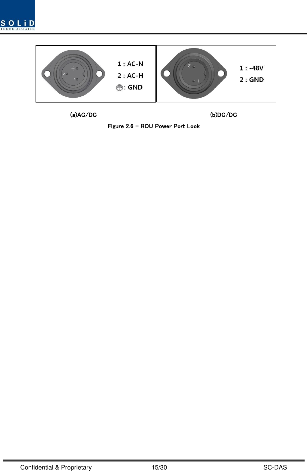  Confidential &amp; Proprietary                                      15/30    SC-DAS  (a)AC/DC                                    (b)DC/DC Figure 2.6 – ROU Power Port Look