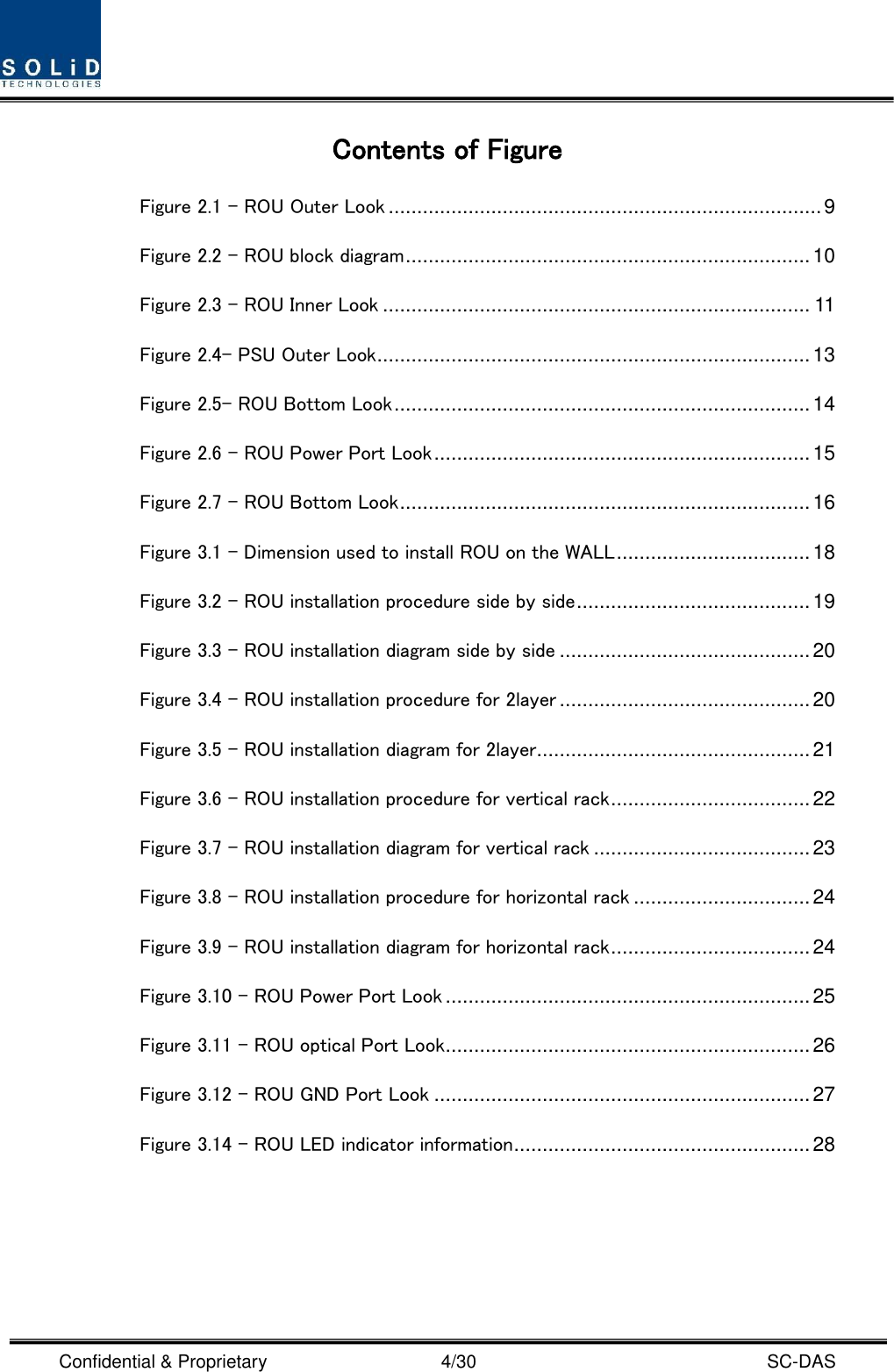  Confidential &amp; Proprietary                                      4/30    SC-DAS Contents of Figure Figure 2.1 – ROU Outer Look ............................................................................ 9 Figure 2.2 – ROU block diagram ....................................................................... 10 Figure 2.3 – ROU Inner Look ........................................................................... 11 Figure 2.4– PSU Outer Look ............................................................................ 13 Figure 2.5– ROU Bottom Look ......................................................................... 14 Figure 2.6 – ROU Power Port Look .................................................................. 15 Figure 2.7 – ROU Bottom Look ........................................................................ 16 Figure 3.1 – Dimension used to install ROU on the WALL .................................. 18 Figure 3.2 – ROU installation procedure side by side ......................................... 19 Figure 3.3 – ROU installation diagram side by side ............................................ 20 Figure 3.4 – ROU installation procedure for 2layer ............................................ 20 Figure 3.5 – ROU installation diagram for 2layer ................................................ 21 Figure 3.6 – ROU installation procedure for vertical rack ................................... 22 Figure 3.7 – ROU installation diagram for vertical rack ...................................... 23 Figure 3.8 – ROU installation procedure for horizontal rack ............................... 24 Figure 3.9 – ROU installation diagram for horizontal rack ................................... 24 Figure 3.10 – ROU Power Port Look ................................................................ 25 Figure 3.11 – ROU optical Port Look ................................................................ 26 Figure 3.12 – ROU GND Port Look .................................................................. 27 Figure 3.14 – ROU LED indicator information .................................................... 28     