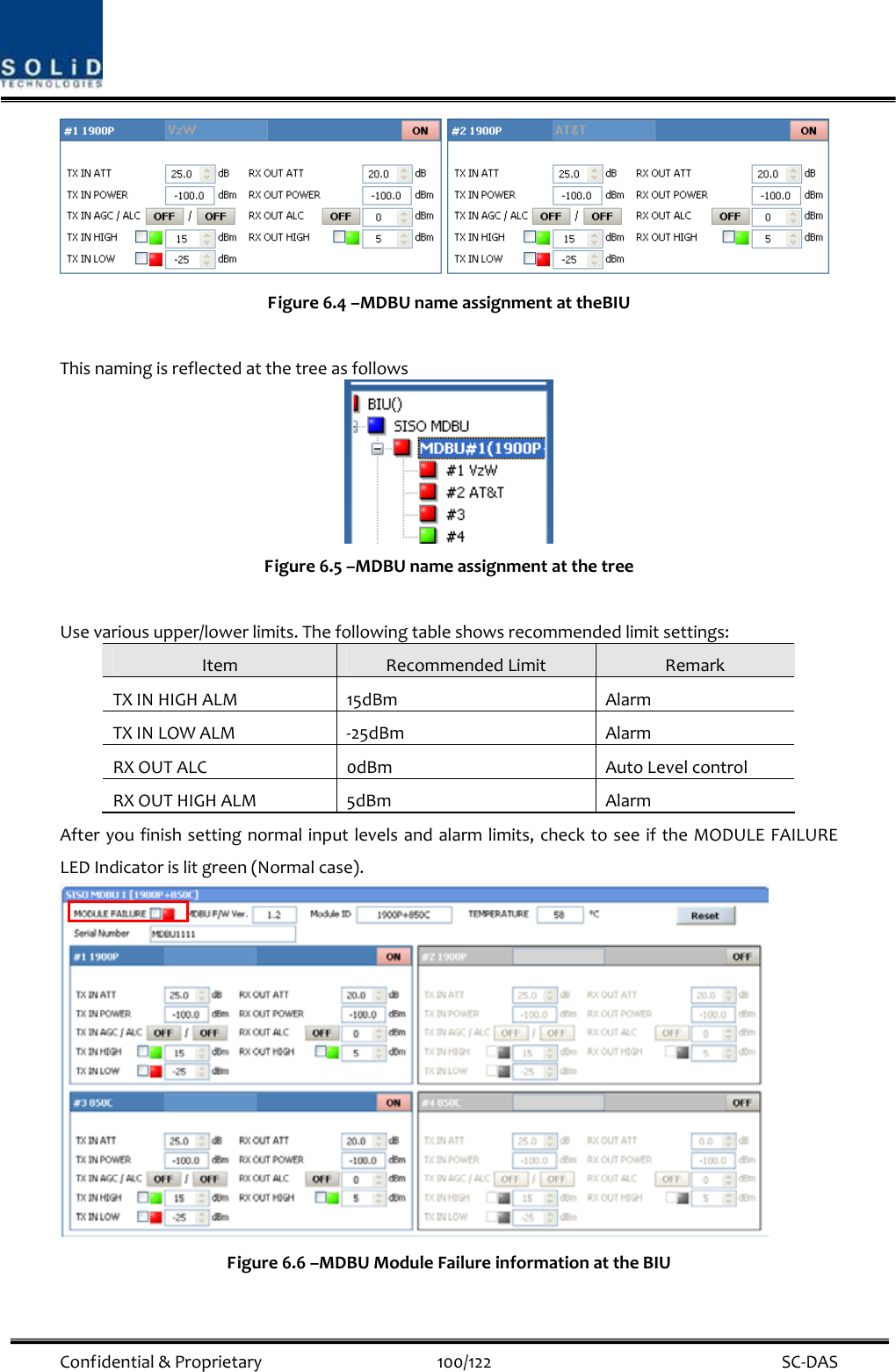  Confidential&amp;Proprietary100/122 SC‐DASFigure6.4–MDBUnameassignmentattheBIUThisnamingisreflectedatthetreeasfollowsFigure6.5–MDBUnameassignmentatthetreeUsevariousupper/lowerlimits.Thefollowingtableshowsrecommendedlimitsettings:ItemRecommendedLimitRemarkTXINHIGHALM15dBmAlarmTXINLOWALM‐25dBmAlarmRXOUTALC0dBmAutoLevelcontrolRXOUTHIGHALM5dBmAlarmAfteryoufinishsettingnormalinputlevelsandalarmlimits,checktoseeiftheMODULEFAILURELEDIndicatorislitgreen(Normalcase).Figure6.6–MDBUModuleFailureinformationattheBIU