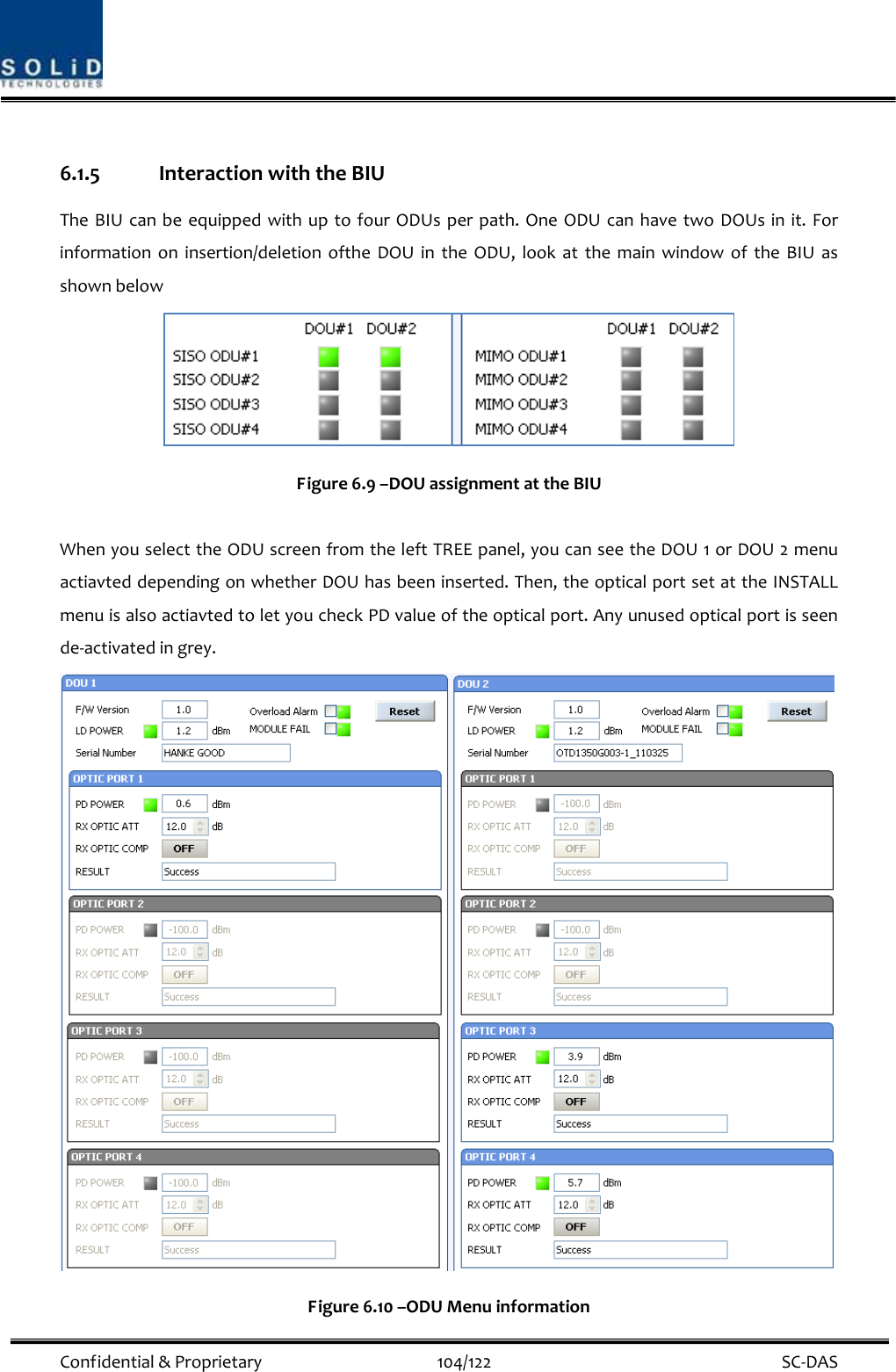  Confidential&amp;Proprietary104/122 SC‐DAS6.1.5 InteractionwiththeBIUTheBIUcanbeequippedwithuptofourODUsperpath.OneODUcanhavetwoDOUsinit.Forinformationoninsertion/deletionoftheDOUintheODU,lookatthemainwindowoftheBIUasshownbelowFigure6.9–DOUassignmentattheBIUWhenyouselecttheODUscreenfromtheleftTREEpanel,youcanseetheDOU1orDOU2menuactiavteddependingonwhetherDOUhasbeeninserted.Then,theopticalportsetattheINSTALLmenuisalsoactiavtedtoletyoucheckPDvalueoftheopticalport.Anyunusedopticalportisseende‐activatedingrey.Figure6.10–ODUMenuinformation