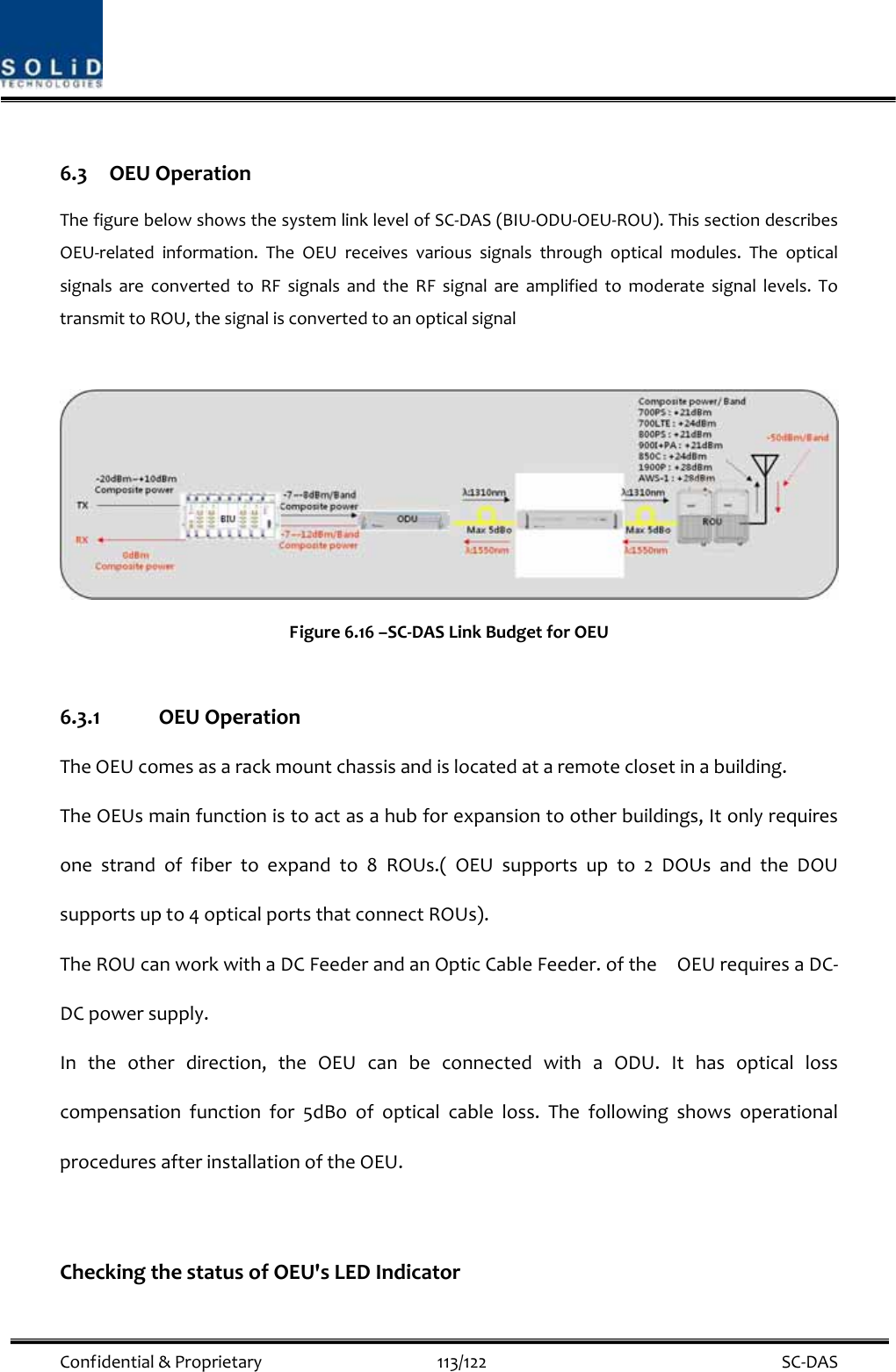  Confidential&amp;Proprietary113/122 SC‐DAS6.3 OEUOperationThefigurebelowshowsthesystemlinklevelofSC‐DAS(BIU‐ODU‐OEU‐ROU).ThissectiondescribesOEU‐relatedinformation.TheOEUreceivesvarioussignalsthroughopticalmodules.TheopticalsignalsareconvertedtoRFsignalsandtheRFsignalareamplifiedtomoderatesignallevels.TotransmittoROU,thesignalisconvertedtoanopticalsignalFigure6.16–SC‐DASLinkBudgetforOEU6.3.1 OEUOperationTheOEUcomesasarackmountchassisandislocatedataremoteclosetinabuilding.TheOEUsmainfunctionistoactasahubforexpansiontootherbuildings,Itonlyrequiresonestrandoffibertoexpandto8ROUs.(OEUsupportsupto2DOUsandtheDOUsupportsupto4opticalportsthatconnectROUs).TheROUcanworkwithaDCFeederandanOpticCableFeeder.oftheOEUrequiresaDC‐DCpowersupply.Intheotherdirection,theOEUcanbeconnectedwithaODU.Ithasopticallosscompensationfunctionfor5dBoofopticalcableloss.ThefollowingshowsoperationalproceduresafterinstallationoftheOEU.CheckingthestatusofOEU&apos;sLEDIndicator
