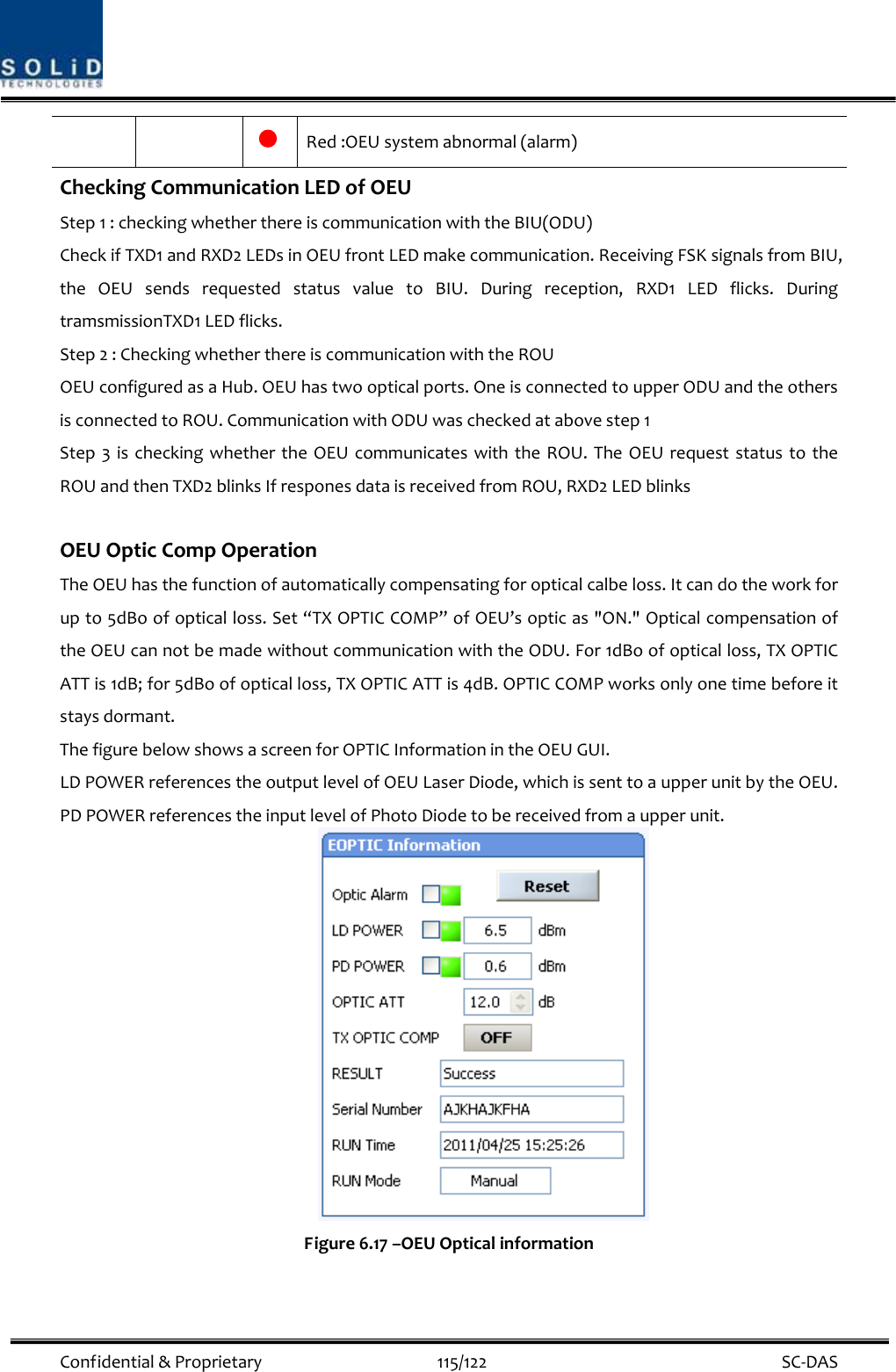  Confidential&amp;Proprietary115/122 SC‐DASRed:OEUsystemabnormal(alarm)CheckingCommunicationLEDofOEUStep1:checkingwhetherthereiscommunicationwiththeBIU(ODU)CheckifTXD1andRXD2LEDsinOEUfrontLEDmakecommunication.ReceivingFSKsignalsfromBIU,theOEUsendsrequestedstatusvaluetoBIU.Duringreception,RXD1LEDflicks.DuringtramsmissionTXD1LEDflicks.Step2:CheckingwhetherthereiscommunicationwiththeROUOEUconfiguredasaHub.OEUhastwoopticalports.OneisconnectedtoupperODUandtheothersisconnectedtoROU.CommunicationwithODUwascheckedatabovestep1Step3ischeckingwhethertheOEUcommunicateswiththeROU.TheOEUrequeststatustotheROUandthenTXD2blinksIfresponesdataisreceivedfromROU,RXD2LEDblinksOEUOpticCompOperationTheOEUhasthefunctionofautomaticallycompensatingforopticalcalbeloss.Itcandotheworkforupto5dBoofopticalloss.Set“TXOPTICCOMP”ofOEU’sopticas&quot;ON.&quot;OpticalcompensationoftheOEUcannotbemadewithoutcommunicationwiththeODU.For1dBoofopticalloss,TXOPTICATTis1dB;for5dBoofopticalloss,TXOPTICATTis4dB.OPTICCOMPworksonlyonetimebeforeitstaysdormant.ThefigurebelowshowsascreenforOPTICInformationintheOEUGUI.LDPOWERreferencestheoutputlevelofOEULaserDiode,whichissenttoaupperunitbytheOEU.PDPOWERreferencestheinputlevelofPhotoDiodetobereceivedfromaupperunit.Figure6.17–OEUOpticalinformation