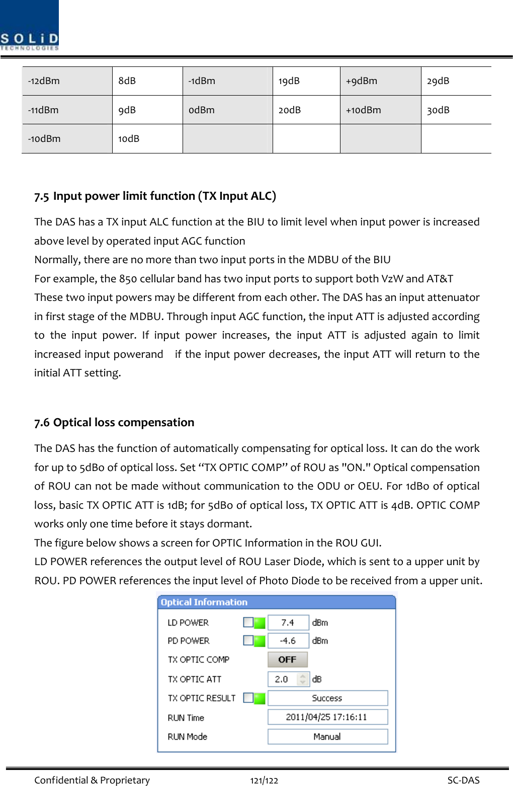  Confidential&amp;Proprietary121/122 SC‐DAS‐12dBm8dB ‐1dBm19dB+9dBm29dB‐11dBm9dB0dBm20dB+10dBm30dB‐10dBm10dB7.5 Inputpowerlimitfunction(TXInputALC)TheDAShasaTXinputALCfunctionattheBIUtolimitlevelwheninputpowerisincreasedabovelevelbyoperatedinputAGCfunctionNormally,therearenomorethantwoinputportsintheMDBUoftheBIUForexample,the850cellularbandhastwoinputportstosupportbothVzWandAT&amp;TThesetwoinputpowersmaybedifferentfromeachother.TheDAShasaninputattenuatorinfirststageoftheMDBU.ThroughinputAGCfunction,theinputATTisadjustedaccordingtotheinputpower.Ifinputpowerincreases,theinputATTisadjustedagaintolimitincreasedinputpowerandiftheinputpowerdecreases,theinputATTwillreturntotheinitialATTsetting.7.6 OpticallosscompensationTheDAShasthefunctionofautomaticallycompensatingforopticalloss.Itcandotheworkforupto5dBoofopticalloss.Set“TXOPTICCOMP”ofROUas&quot;ON.&quot;OpticalcompensationofROUcannotbemadewithoutcommunicationtotheODUorOEU.For1dBoofopticalloss,basicTXOPTICATTis1dB;for5dBoofopticalloss,TXOPTICATTis4dB.OPTICCOMPworksonlyonetimebeforeitstaysdormant.ThefigurebelowshowsascreenforOPTICInformationintheROUGUI.LDPOWERreferencestheoutputlevelofROULaserDiode,whichissenttoaupperunitbyROU.PDPOWERreferencestheinputlevelofPhotoDiodetobereceivedfromaupperunit.