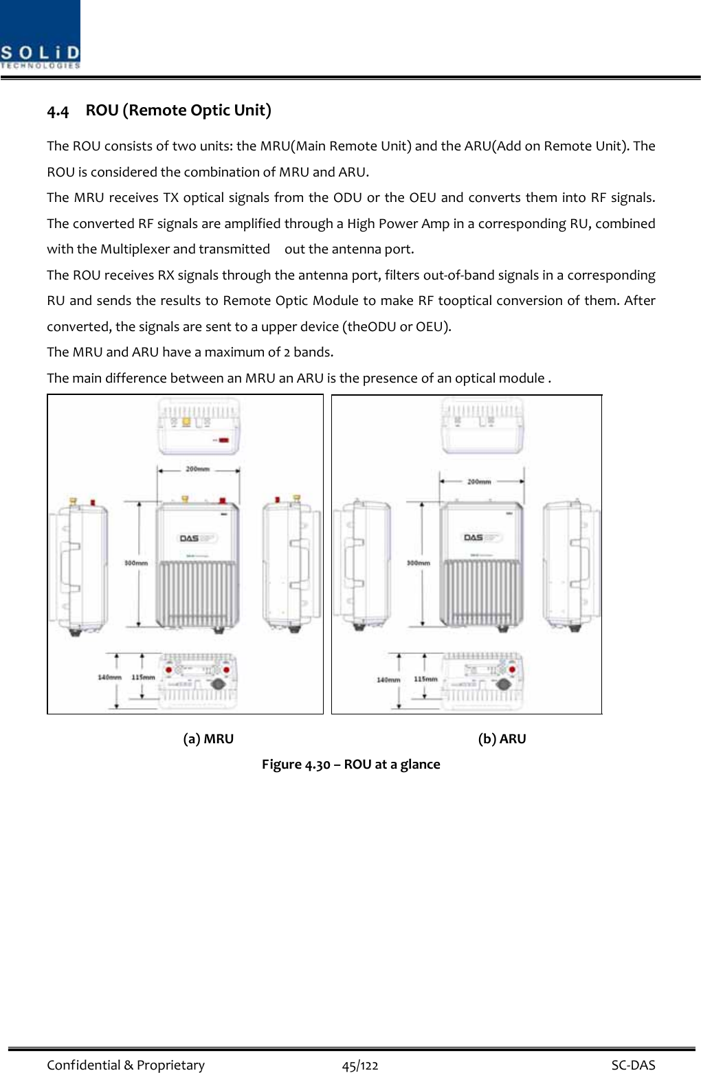  Confidential&amp;Proprietary45/122 SC‐DAS4.4 ROU(RemoteOpticUnit)TheROUconsistsoftwounits:theMRU(MainRemoteUnit)andtheARU(AddonRemoteUnit).TheROUisconsideredthecombinationofMRUandARU.TheMRUreceivesTXopticalsignalsfromtheODUortheOEUandconvertsthemintoRFsignals.TheconvertedRFsignalsareamplifiedthroughaHighPowerAmpinacorrespondingRU,combinedwiththeMultiplexerandtransmittedouttheantennaport.TheROUreceivesRXsignalsthroughtheantennaport,filtersout‐of‐bandsignalsinacorrespondingRUandsendstheresultstoRemoteOpticModuletomakeRFtoopticalconversionofthem.Afterconverted,thesignalsaresenttoaupperdevice(theODUorOEU).TheMRUandARUhaveamaximumof2bands.ThemaindifferencebetweenanMRUanARUisthepresenceofanopticalmodule. (a)MRU(b)ARUFigure4.30–ROUataglance