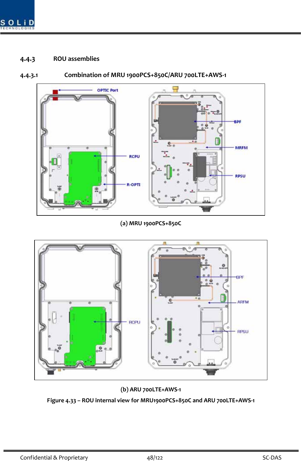  Confidential&amp;Proprietary48/122 SC‐DAS4.4.3 ROUassemblies4.4.3.1 CombinationofMRU1900PCS+850C/ARU700LTE+AWS‐1(a)MRU1900PCS+850C(b)ARU700LTE+AWS‐1Figure4.33–ROUinternalviewforMRU1900PCS+850CandARU700LTE+AWS‐1