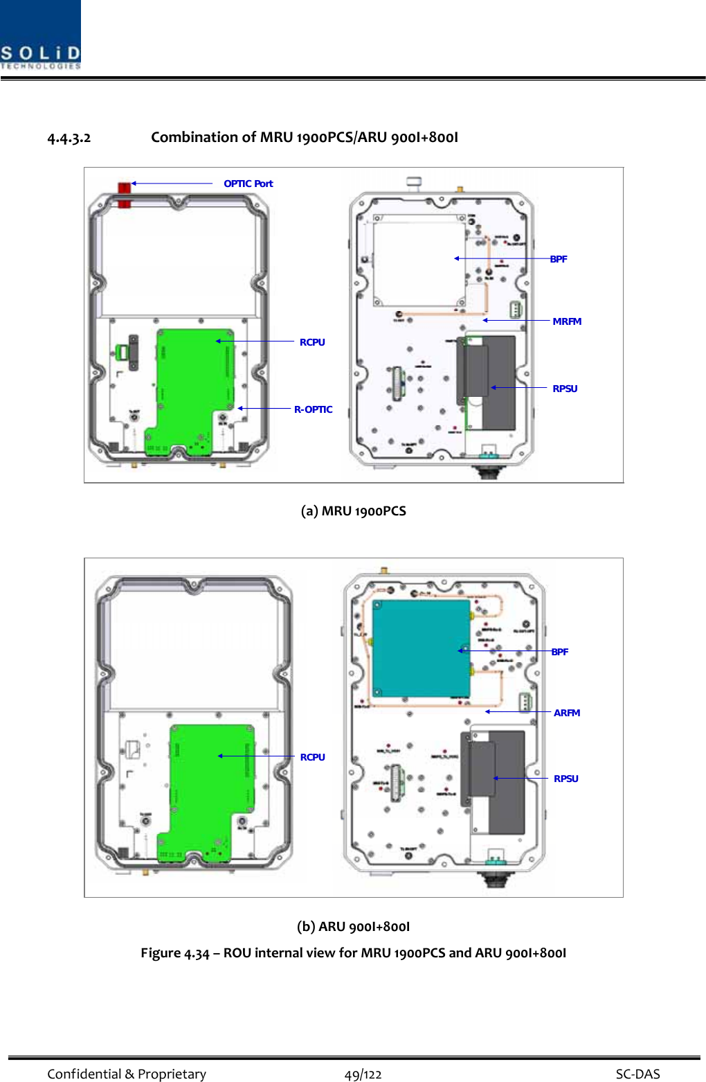  Confidential&amp;Proprietary49/122 SC‐DAS4.4.3.2 CombinationofMRU1900PCS/ARU900I+800IBPFMRFMRPSURCPUR-OPTICOPTIC Port(a)MRU1900PCSBPFARFMRPSURCPU(b)ARU900I+800IFigure4.34–ROUinternalviewforMRU1900PCSandARU900I+800I