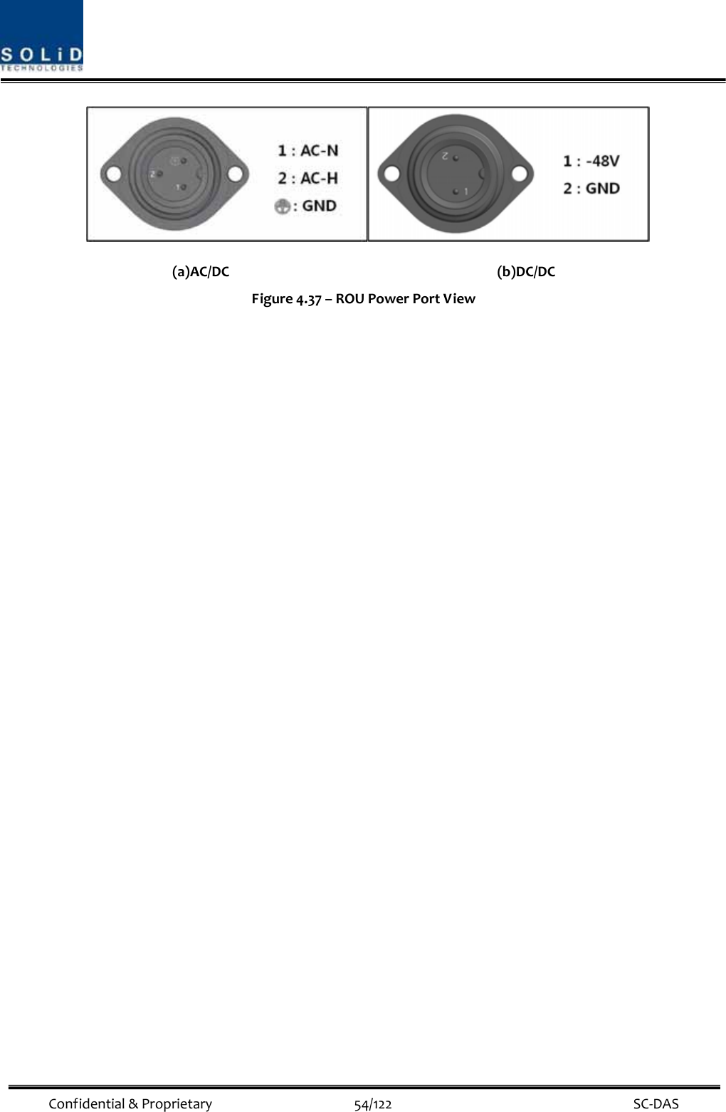  Confidential&amp;Proprietary54/122 SC‐DAS(a)AC/DC(b)DC/DCFigure4.37–ROUPowerPortView