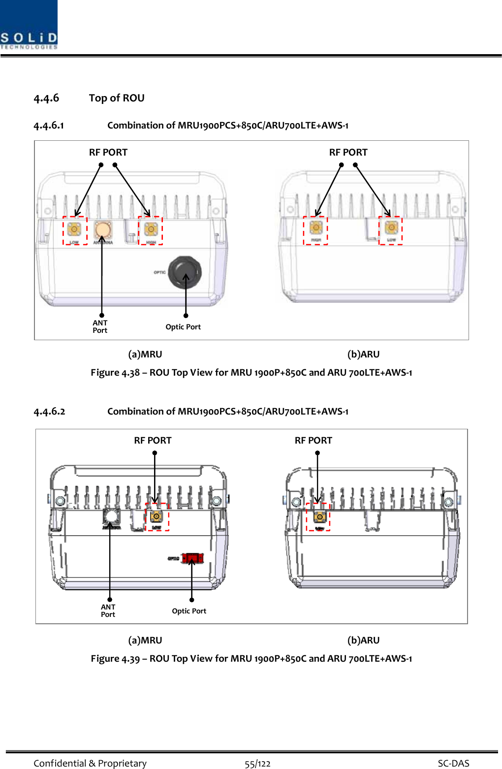  Confidential&amp;Proprietary55/122 SC‐DAS4.4.6 TopofROU4.4.6.1 CombinationofMRU1900PCS+850C/ARU700LTE+AWS‐1RFPORTOpticPortANTPortRFPORT(a)MRU(b)ARUFigure4.38–ROUTopViewforMRU1900P+850CandARU700LTE+AWS‐14.4.6.2 CombinationofMRU1900PCS+850C/ARU700LTE+AWS‐1RFPORTOpticPortANTPortRFPORT(a)MRU(b)ARUFigure4.39–ROUTopViewforMRU1900P+850CandARU700LTE+AWS‐1