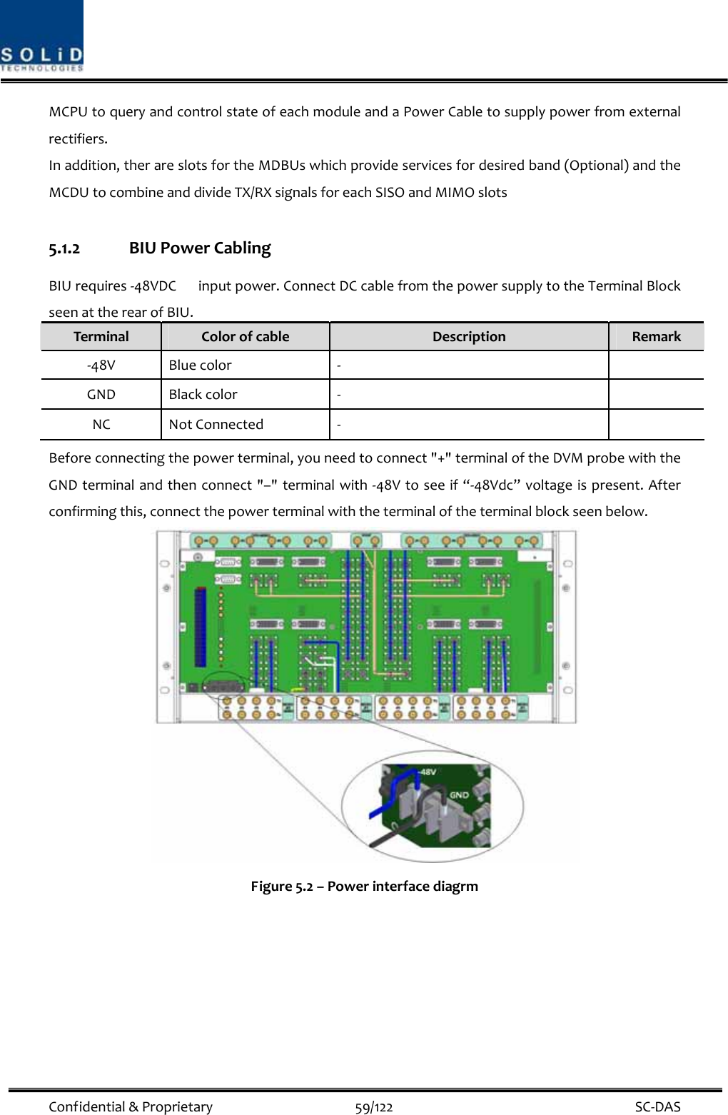  Confidential&amp;Proprietary59/122 SC‐DASMCPUtoqueryandcontrolstateofeachmoduleandaPowerCabletosupplypowerfromexternalrectifiers.Inaddition,therareslotsfortheMDBUswhichprovideservicesfordesiredband(Optional)andtheMCDUtocombineanddivideTX/RXsignalsforeachSISOandMIMOslots5.1.2 BIUPowerCablingBIUrequires‐48VDCinputpower.ConnectDCcablefromthepowersupplytotheTerminalBlockseenattherearofBIU.TerminalColorofcableDescriptionRemark‐48VBluecolor‐ GNDBlackcolor‐ NCNotConnected‐ Beforeconnectingthepowerterminal,youneedtoconnect&quot;+&quot;terminaloftheDVMprobewiththeGNDterminalandthenconnect&quot;–&quot;terminalwith‐48Vtoseeif“‐48Vdc”voltageispresent.Afterconfirmingthis,connectthepowerterminalwiththeterminaloftheterminalblockseenbelow.Figure5.2–Powerinterfacediagrm