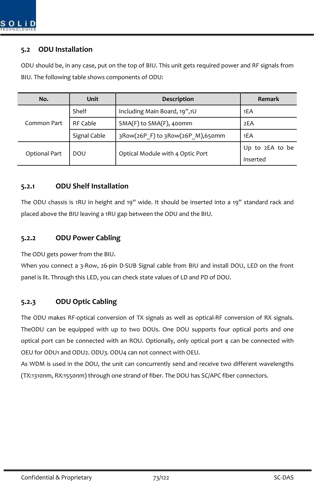  Confidential&amp;Proprietary73/122 SC‐DAS5.2 ODUInstallationODUshouldbe,inanycase,putonthetopofBIU.ThisunitgetsrequiredpowerandRFsignalsfromBIU.ThefollowingtableshowscomponentsofODU:No.UnitDescriptionRemarkShelfIncludingMainBoard,19”,1U1EARFCableSMA(F)toSMA(F),400mm2EACommonPartSignalCable3Row(26P_F)to3Row(26P_M),650mm1EAOptionalPartDOUOpticalModulewith4OpticPortUpto2EAtobeinserted5.2.1 ODUShelfInstallationTheODUchassisis1RUinheightand19”wide.Itshouldbeinsertedintoa19”standardrackandplacedabovetheBIUleavinga1RUgapbetweentheODUandtheBIU.5.2.2 ODUPowerCablingTheODUgetspowerfromtheBIU.Whenyouconnecta3‐Row,26‐pinD‐SUBSignalcablefromBIUandinstallDOU,LEDonthefrontpanelislit.ThroughthisLED,youcancheckstatevaluesofLDandPDofDOU.5.2.3 ODUOpticCablingTheODUmakesRF‐opticalconversionofTXsignalsaswellasoptical‐RFconversionofRXsignals.TheODUcanbeequippedwithuptotwoDOUs.OneDOUsupportsfouropticalportsandoneopticalportcanbeconnectedwithanROU.Optionally,onlyopticalport4canbeconnectedwithOEUforODU1andODU2.ODU3.ODU4cannotconnectwithOEU.AsWDMisusedintheDOU,theunitcanconcurrentlysendandreceivetwodifferentwavelengths(TX:1310nm,RX:1550nm)throughonestrandoffiber.TheDOUhasSC/APCfiberconnectors.