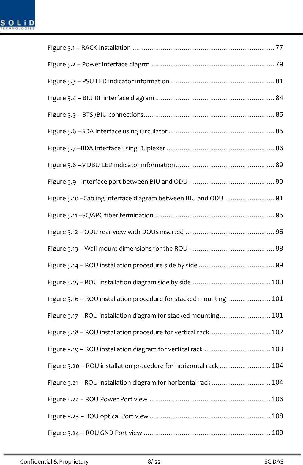  Confidential&amp;Proprietary8/122 SC‐DASFigure5.1–RACKInstallation ........................................................................... 77 Figure5.2–Powerinterfacediagrm ................................................................. 79 Figure5.3–PSULEDindicatorinformation ....................................................... 81 Figure5.4–BIURFinterfacediagram ............................................................... 84 Figure5.5–BTS/BIUconnections..................................................................... 85 Figure5.6–BDAInterfaceusingCirculator ........................................................ 85 Figure5.7–BDAInterfaceusingDuplexer ......................................................... 86 Figure5.8–MDBULEDindicatorinformation .................................................... 89 Figure5.9–InterfaceportbetweenBIUandODU ............................................. 90 Figure5.10–CablinginterfacediagrambetweenBIUandODU .......................... 91 Figure5.11–SC/APCfibertermination ............................................................... 95 Figure5.12–ODUrearviewwithDOUsinserted ............................................... 95 Figure5.13–WallmountdimensionsfortheROU ............................................. 98 Figure5.14–ROUinstallationproceduresidebyside ........................................ 99 Figure5.15–ROUinstallationdiagramsidebyside.......................................... 100 Figure5.16–ROUinstallationprocedureforstackedmounting ....................... 101 Figure5.17–ROUinstallationdiagramforstackedmounting........................... 101 Figure5.18–ROUinstallationprocedureforverticalrack ................................ 102 Figure5.19–ROUinstallationdiagramforverticalrack ................................... 103 Figure5.20–ROUinstallationprocedureforhorizontalrack ........................... 104 Figure5.21–ROUinstallationdiagramforhorizontalrack ............................... 104 Figure5.22–ROUPowerPortview ................................................................ 106 Figure5.23–ROUopticalPortview ................................................................ 108 Figure5.24–ROUGNDPortview ................................................................... 109 