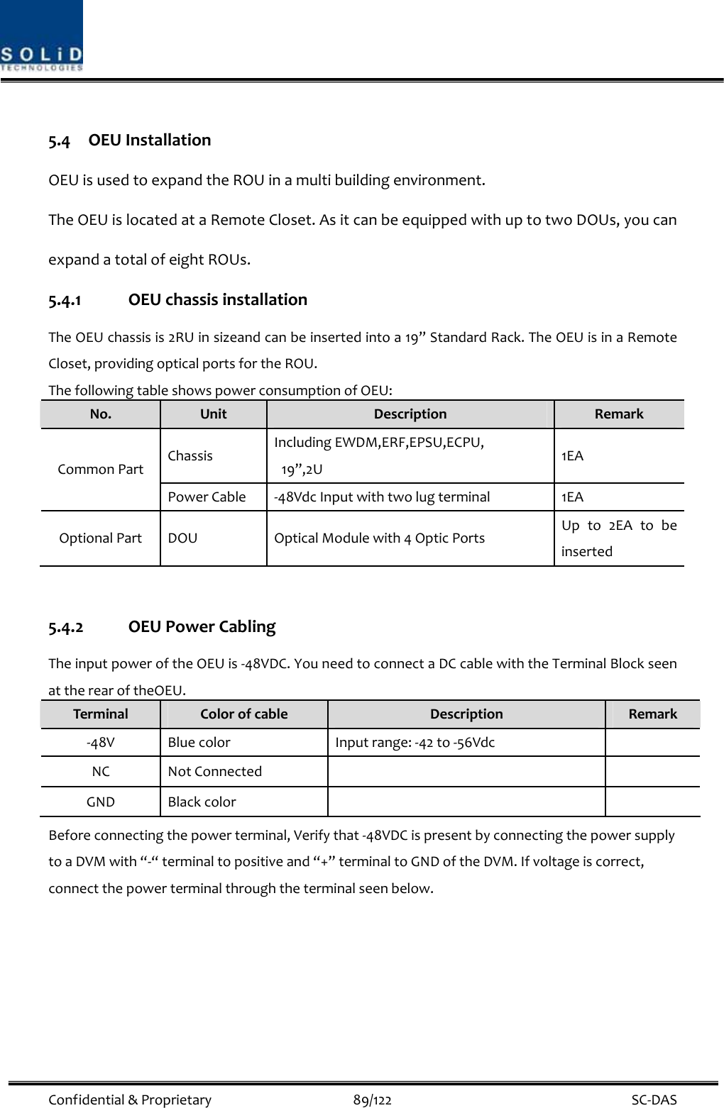  Confidential&amp;Proprietary89/122 SC‐DAS5.4 OEUInstallationOEUisusedtoexpandtheROUinamultibuildingenvironment.TheOEUislocatedataRemoteCloset.AsitcanbeequippedwithuptotwoDOUs,youcanexpandatotalofeightROUs.5.4.1 OEUchassisinstallationTheOEUchassisis2RUinsizeandcanbeinsertedintoa19”StandardRack.TheOEUisinaRemoteCloset,providingopticalportsfortheROU.ThefollowingtableshowspowerconsumptionofOEU:No.UnitDescriptionRemarkChassisIncludingEWDM,ERF,EPSU,ECPU,19”,2U1EACommonPartPowerCable‐48VdcInputwithtwolugterminal 1EAOptionalPartDOUOpticalModulewith4OpticPortsUpto2EAtobeinserted5.4.2 OEUPowerCablingTheinputpoweroftheOEUis‐48VDC.YouneedtoconnectaDCcablewiththeTerminalBlockseenattherearoftheOEU.TerminalColorofcableDescriptionRemark‐48VBluecolorInputrange:‐42to‐56VdcNCNotConnected GNDBlackcolor Beforeconnectingthepowerterminal,Verifythat‐48VDCispresentbyconnectingthepowersupplytoaDVMwith“‐“terminaltopositiveand“+”terminaltoGNDoftheDVM.Ifvoltageiscorrect,connectthepowerterminalthroughtheterminalseenbelow.