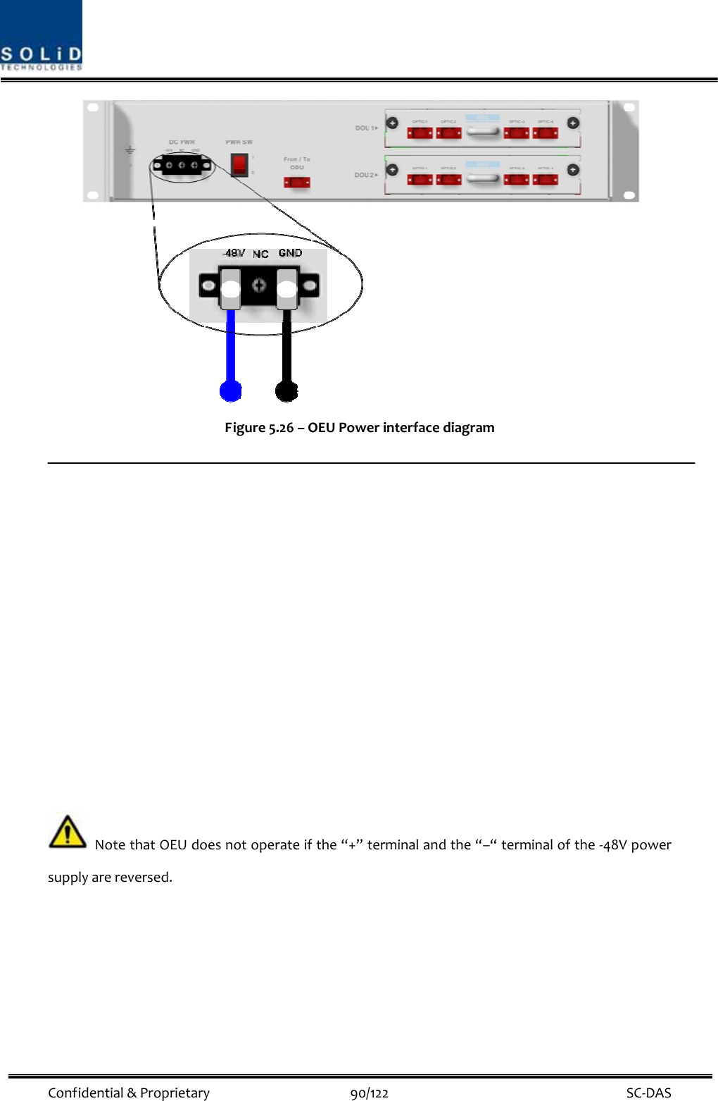  Confidential&amp;Proprietary90/122 SC‐DASFigure5.26–OEUPowerinterfacediagramNotethatOEUdoesnotoperateifthe“+”terminalandthe“–“terminalofthe‐48Vpowersupplyarereversed.