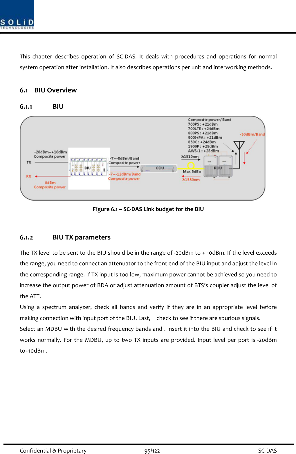  Confidential&amp;Proprietary95/122 SC‐DASThischapterdescribesoperationofSC‐DAS.Itdealswithproceduresandoperationsfornormalsystemoperationafterinstallation.Italsodescribesoperationsperunitandinterworkingmethods.6.1 BIUOverview6.1.1 BIUFigure6.1–SC‐DASLinkbudgetfortheBIU6.1.2 BIUTXparametersTheTXleveltobesenttotheBIUshouldbeintherangeof‐20dBmto+10dBm.Ifthelevelexceedstherange,youneedtoconnectanattenuatortothefrontendoftheBIUinputandadjustthelevelinthecorrespondingrange.IfTXinputistoolow,maximumpowercannotbeachievedsoyouneedtoincreasetheoutputpowerofBDAoradjustattenuationamountofBTS’scoupleradjusttheleveloftheATT.Usingaspectrumanalyzer,checkallbandsandverifyiftheyareinanappropriatelevelbeforemakingconnectionwithinputportoftheBIU.Last,checktoseeiftherearespurioussignals.SelectanMDBUwiththedesiredfrequencybandsand.insertitintotheBIUandchecktoseeifitworksnormally.FortheMDBU,uptotwoTXinputsareprovided.Inputlevelperportis‐20dBmto+10dBm.