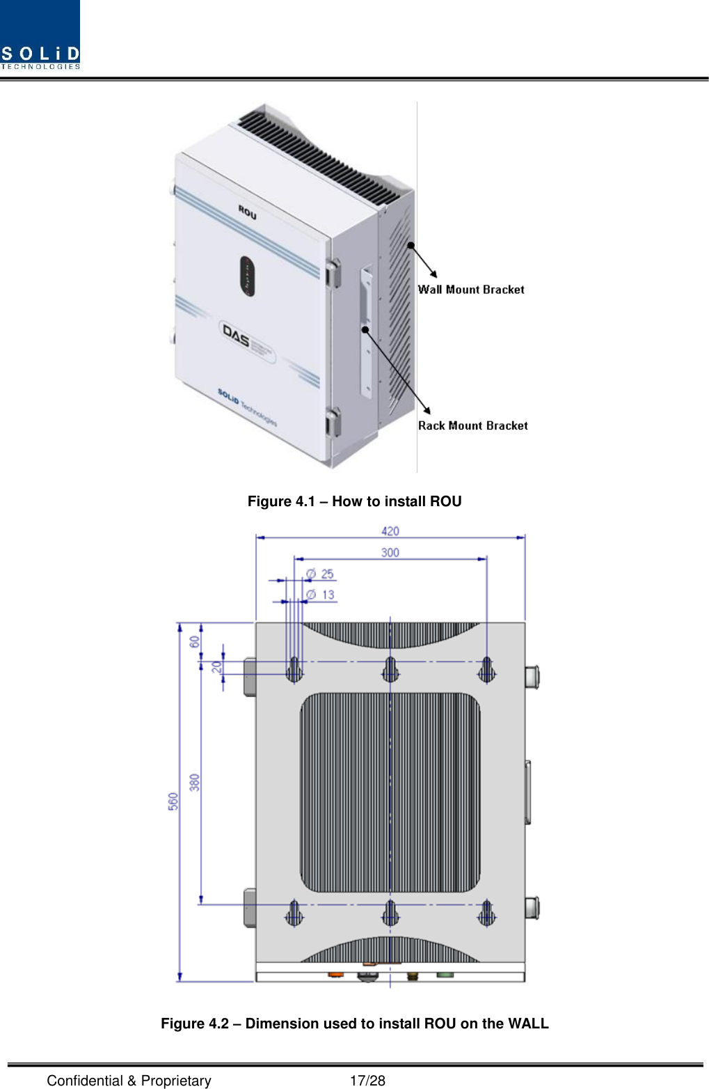  Confidential &amp; Proprietary                                      17/28  Figure 4.1 – How to install ROU  Figure 4.2 – Dimension used to install ROU on the WALL   