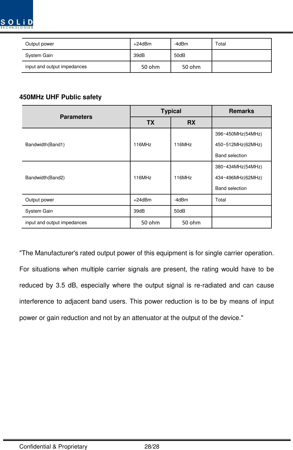  Confidential &amp; Proprietary                                      28/28 Output power +24dBm -4dBm Total System Gain 39dB 50dB  input and output impedances 50 ohm   50 ohm     450MHz UHF Public safety Parameters Typical Remarks TX RX  Bandwidth(Band1) 116MHz 116MHz 396~450MHz(54MHz) 450~512MHz(62MHz) Band selection Bandwidth(Band2) 116MHz 116MHz 380~434MHz(54MHz) 434~496MHz(62MHz) Band selection Output power +24dBm -4dBm Total System Gain 39dB 50dB  input and output impedances 50 ohm   50 ohm     &quot;The Manufacturer&apos;s rated output power of this equipment is for single carrier operation. For situations when multiple carrier signals are present, the rating would have to be reduced by  3.5  dB,  especially  where  the  output  signal  is  re-radiated and can  cause interference to adjacent band users. This power reduction is to be by means of input power or gain reduction and not by an attenuator at the output of the device.&quot; 