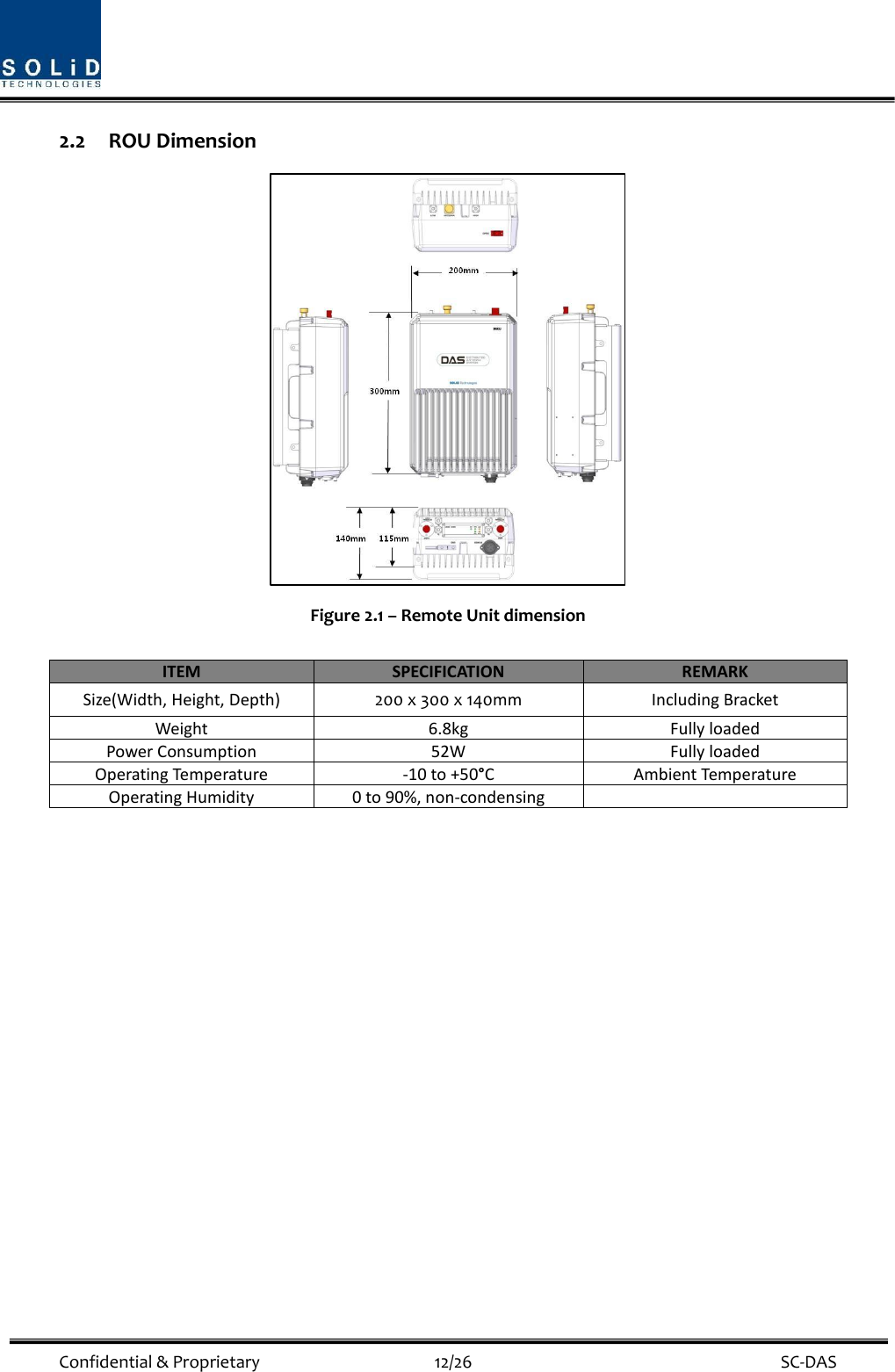  Confidential &amp; Proprietary                                      12/26    SC-DAS 2.2 ROU Dimension  Figure 2.1 – Remote Unit dimension  ITEM SPECIFICATION REMARK Size(Width, Height, Depth) 200 x 300 x 140mm Including Bracket Weight 6.8kg Fully loaded Power Consumption 52W Fully loaded Operating Temperature -10 to +50°C   Ambient Temperature Operating Humidity 0 to 90%, non-condensing             