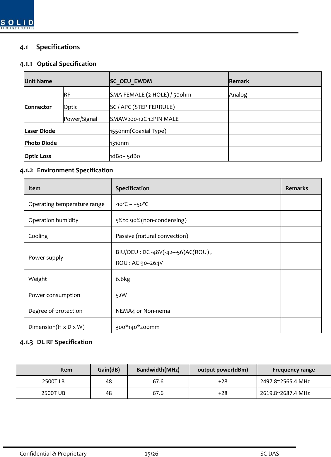  Confidential &amp; Proprietary                                      25/26    SC-DAS 4.1 Specifications 4.1.1 Optical Specification Unit Name SC_OEU_EWDM Remark Connector RF SMA FEMALE (2-HOLE) / 50ohm Analog Optic SC / APC (STEP FERRULE)  Power/Signal SMAW200-12C 12PIN MALE  Laser Diode 1550nm(Coaxial Type)  Photo Diode 1310nm  Optic Loss 1dBo~ 5dBo  4.1.2 Environment Specification Item Specification Remarks Operating temperature range -10ºC ~ +50ºC    Operation humidity 5% to 90% (non-condensing)  Cooling Passive (natural convection)  Power supply BIU/OEU : DC -48V(-42~-56)AC(ROU) ,   ROU : AC 90~264V  Weight   6.6kg  Power consumption 52W  Degree of protection NEMA4 or Non-nema  Dimension(H x D x W) 300*140*200mm  4.1.3 DL RF Specification    Item Gain(dB) Bandwidth(MHz) output power(dBm) Frequency range 2500T LB 48 67.6 +28 2497.8~2565.4 MHz 2500T UB 48 67.6 +28 2619.8~2687.4 MHz 