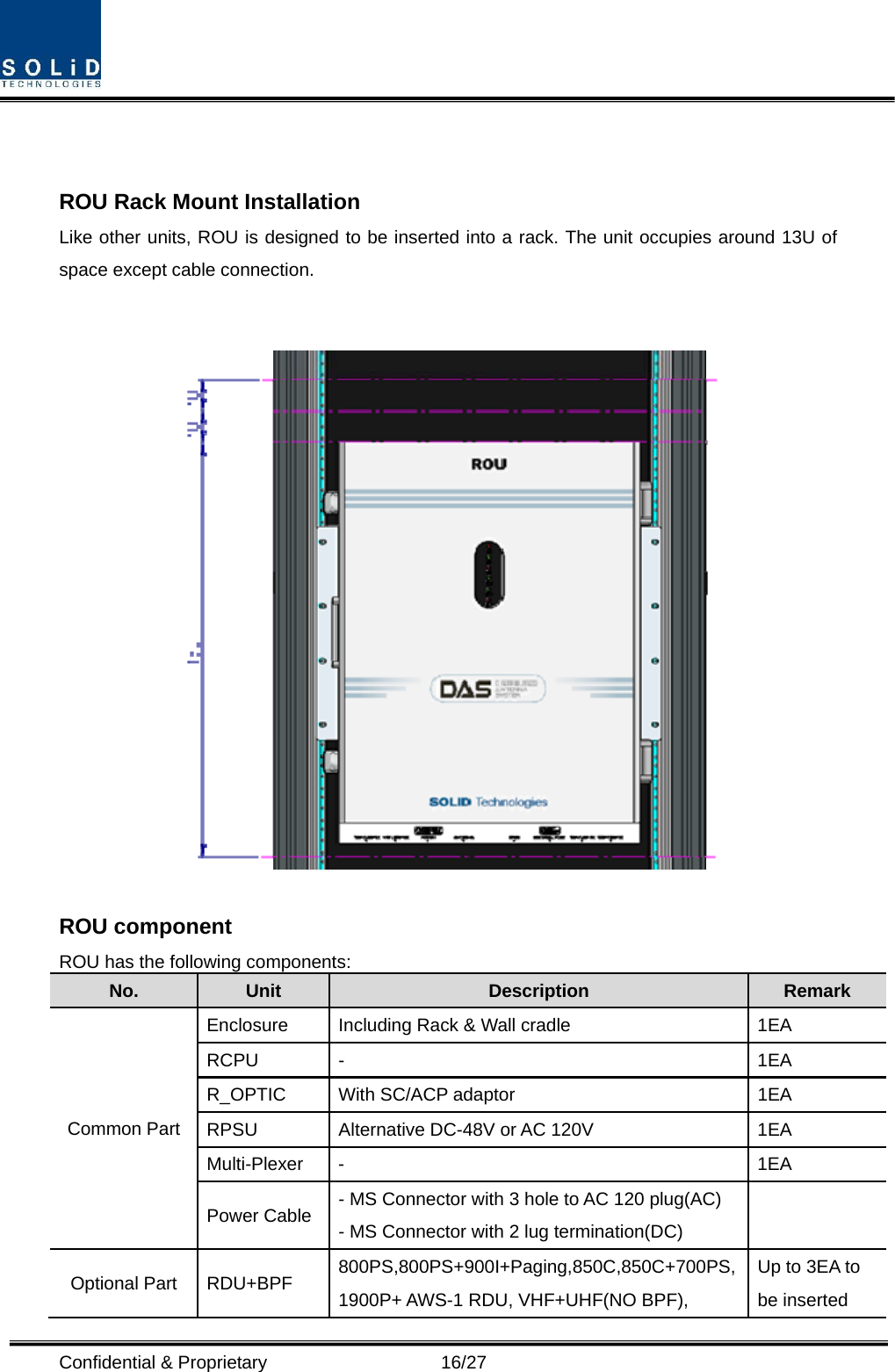  Confidential &amp; Proprietary                   16/27   ROU Rack Mount Installation Like other units, ROU is designed to be inserted into a rack. The unit occupies around 13U of space except cable connection.     ROU component ROU has the following components: No.  Unit  Description  Remark Common Part Enclosure  Including Rack &amp; Wall cradle  1EA RCPU -  1EA R_OPTIC  With SC/ACP adaptor 1EA RPSU  Alternative DC-48V or AC 120V    1EA Multi-Plexer -  1EA Power Cable  - MS Connector with 3 hole to AC 120 plug(AC) - MS Connector with 2 lug termination(DC)   Optional Part  RDU+BPF  800PS,800PS+900I+Paging,850C,850C+700PS, 1900P+ AWS-1 RDU, VHF+UHF(NO BPF), Up to 3EA to be inserted 