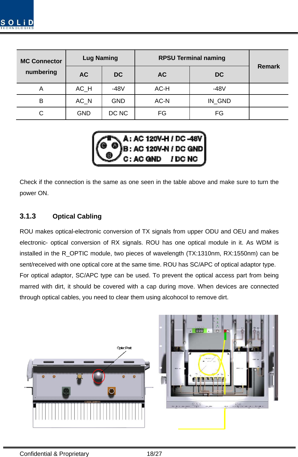  Confidential &amp; Proprietary                   18/27  MC Connector numbering Lug Naming  RPSU Terminal naming Remark AC  DC  AC  DC A AC_H -48V AC-H  -48V   B AC_N GND AC-N  IN_GND   C GND DC NC FG  FG    Check if the connection is the same as one seen in the table above and make sure to turn the power ON.  3.1.3  Optical Cabling ROU makes optical-electronic conversion of TX signals from upper ODU and OEU and makes electronic- optical conversion of RX signals. ROU has one optical module in it. As WDM is installed in the R_OPTIC module, two pieces of wavelength (TX:1310nm, RX:1550nm) can be sent/received with one optical core at the same time. ROU has SC/APC of optical adaptor type. For optical adaptor, SC/APC type can be used. To prevent the optical access part from being marred with dirt, it should be covered with a cap during move. When devices are connected through optical cables, you need to clear them using alcohocol to remove dirt.   