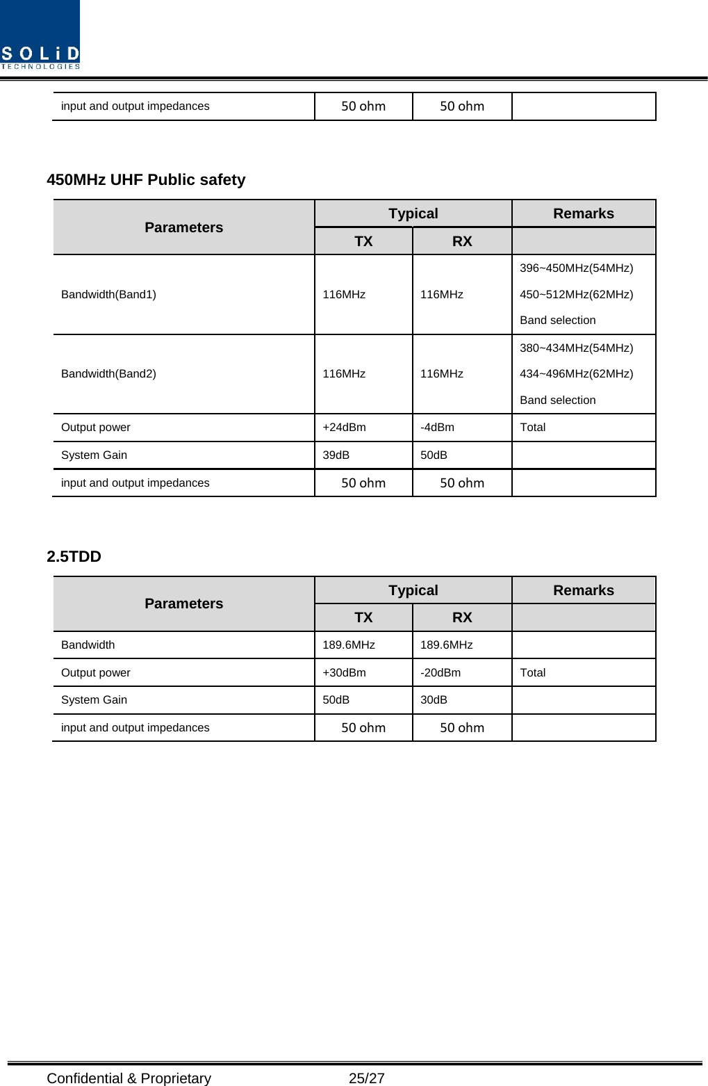  Confidential &amp; Proprietary                   25/27 input and output impedances  50ohm 50ohm   450MHz UHF Public safety Parameters  Typical  Remarks TX  RX   Bandwidth(Band1) 116MHz 116MHz 396~450MHz(54MHz) 450~512MHz(62MHz) Band selection Bandwidth(Band2) 116MHz 116MHz 380~434MHz(54MHz) 434~496MHz(62MHz) Band selection Output power  +24dBm  -4dBm  Total System Gain  39dB  50dB   input and output impedances  50ohm 50ohm   2.5TDD Parameters  Typical  Remarks TX  RX   Bandwidth 189.6MHz 189.6MHz  Output power  +30dBm  -20dBm  Total System Gain  50dB  30dB   input and output impedances  50ohm 50ohm   